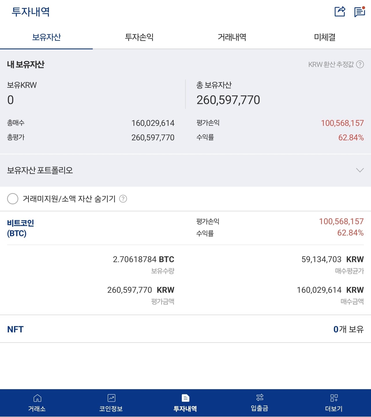 블라인드 | 암호화폐: 인증?