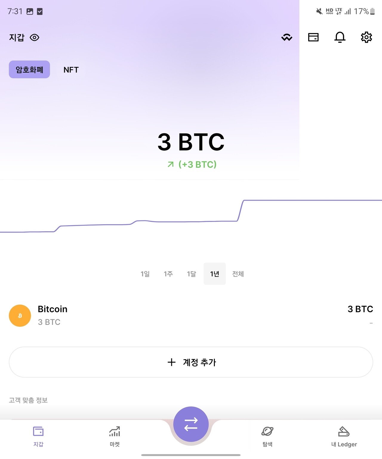 블라인드 | 암호화폐: 3.5개 모았다..