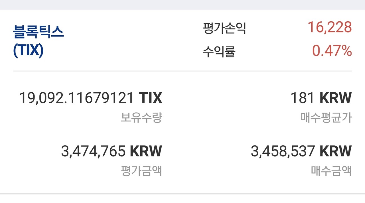 블라인드 | 암호화폐: 감좋은남자 아류작 촉좋은 남자(블록틱스)