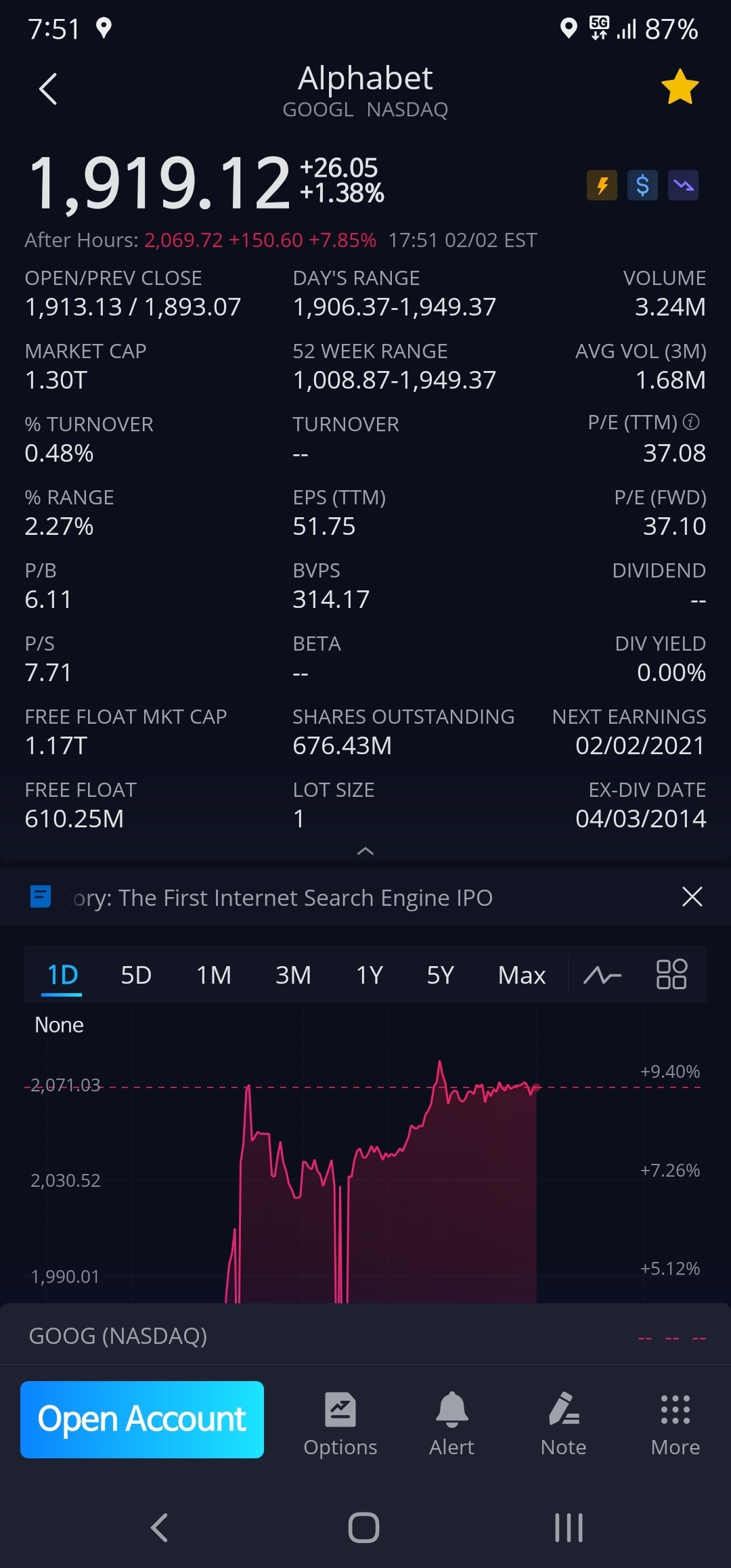 블라인드 | 주식·투자: 알파벳 주가 떡상중