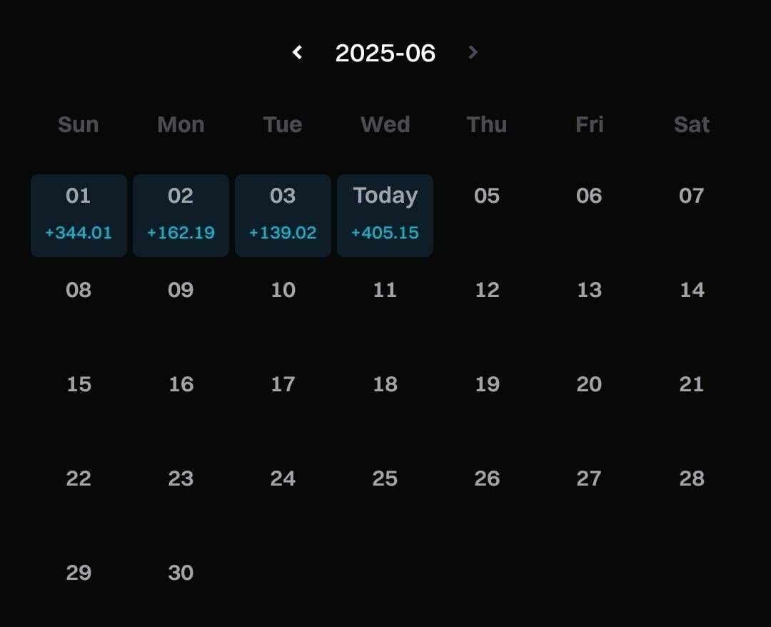 블라인드 | 암호화폐: 6월 시작이 좋네요