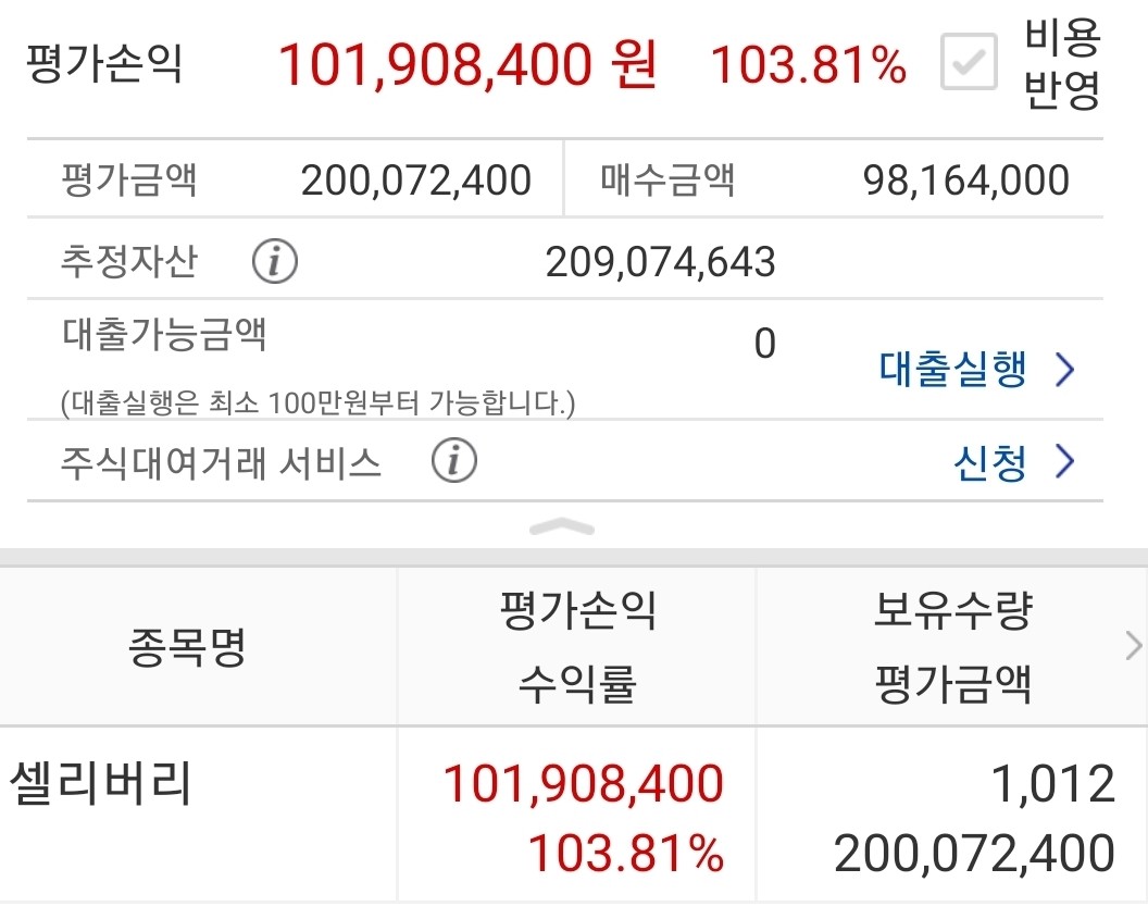 블라인드 | 주식·투자: 내 밥그릇 크기 시험