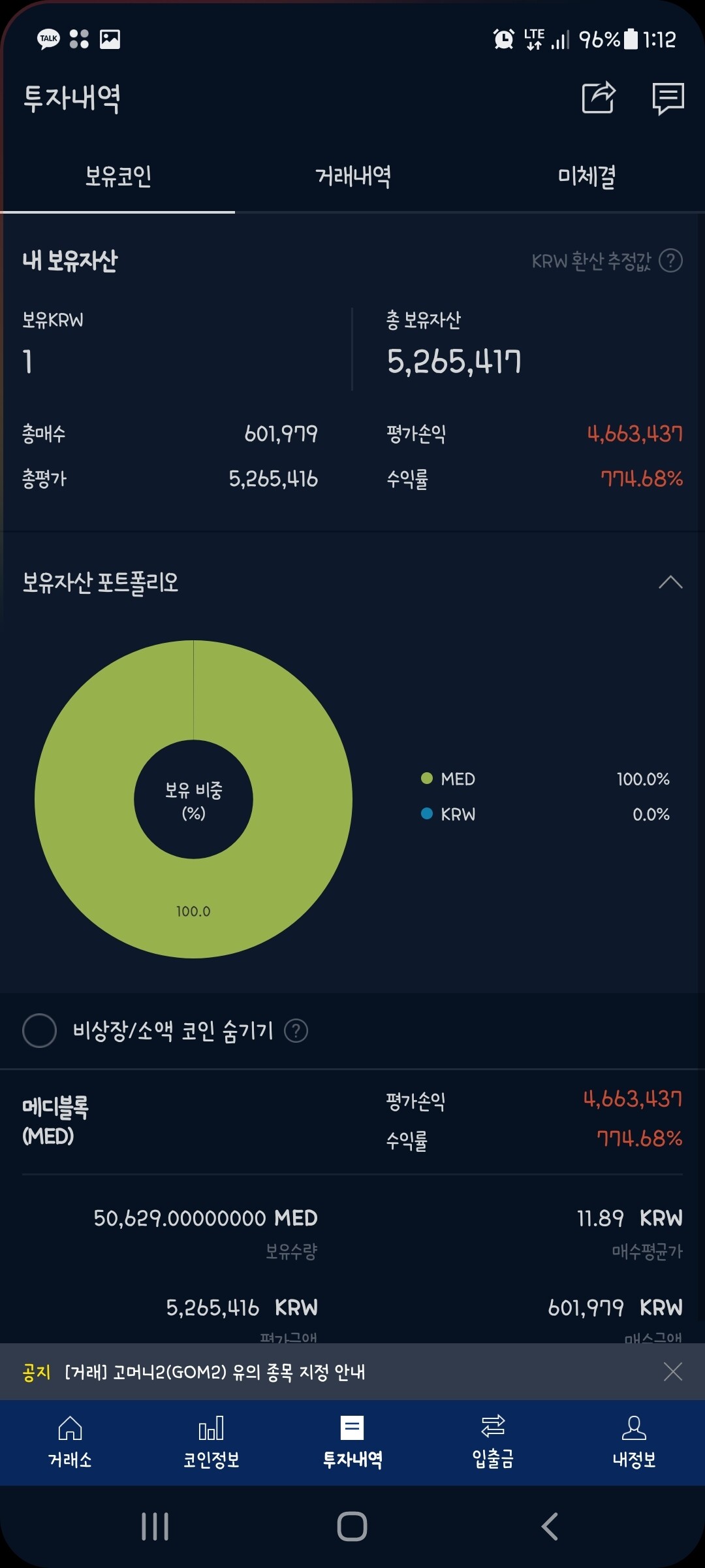 블라인드 | 암호화폐: 5년전 메디블록 사놓고 까먹엇다가 기사떳다길래 확인해봣는데