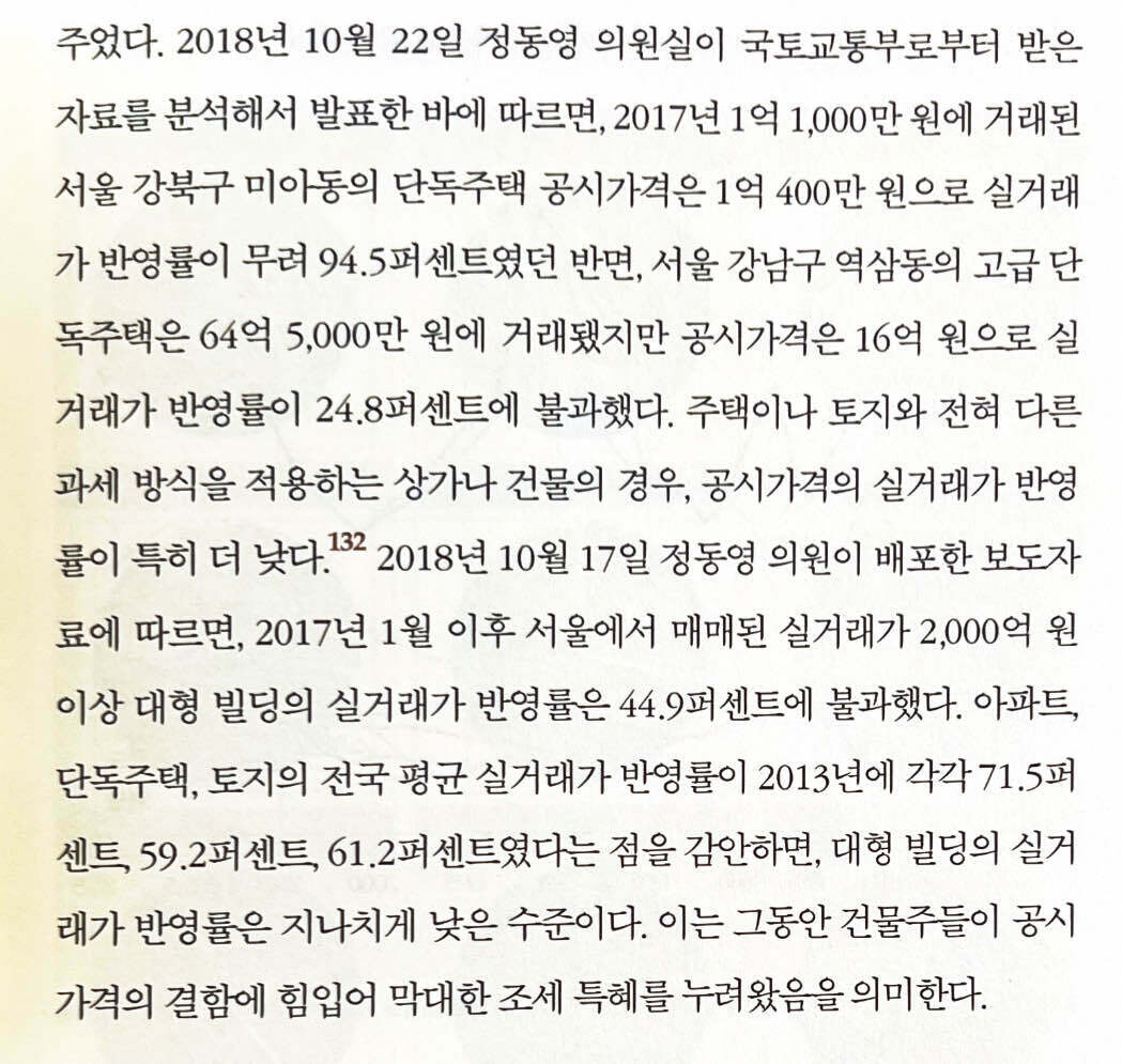 공시지가 조회 사이트