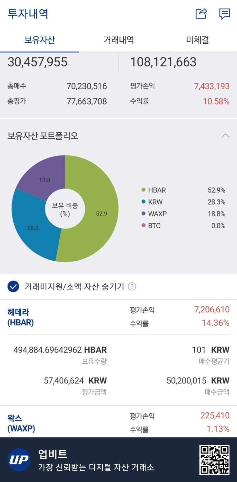 블라인드 | 암호화폐: 헤데라 적당히 먹고 갑니다