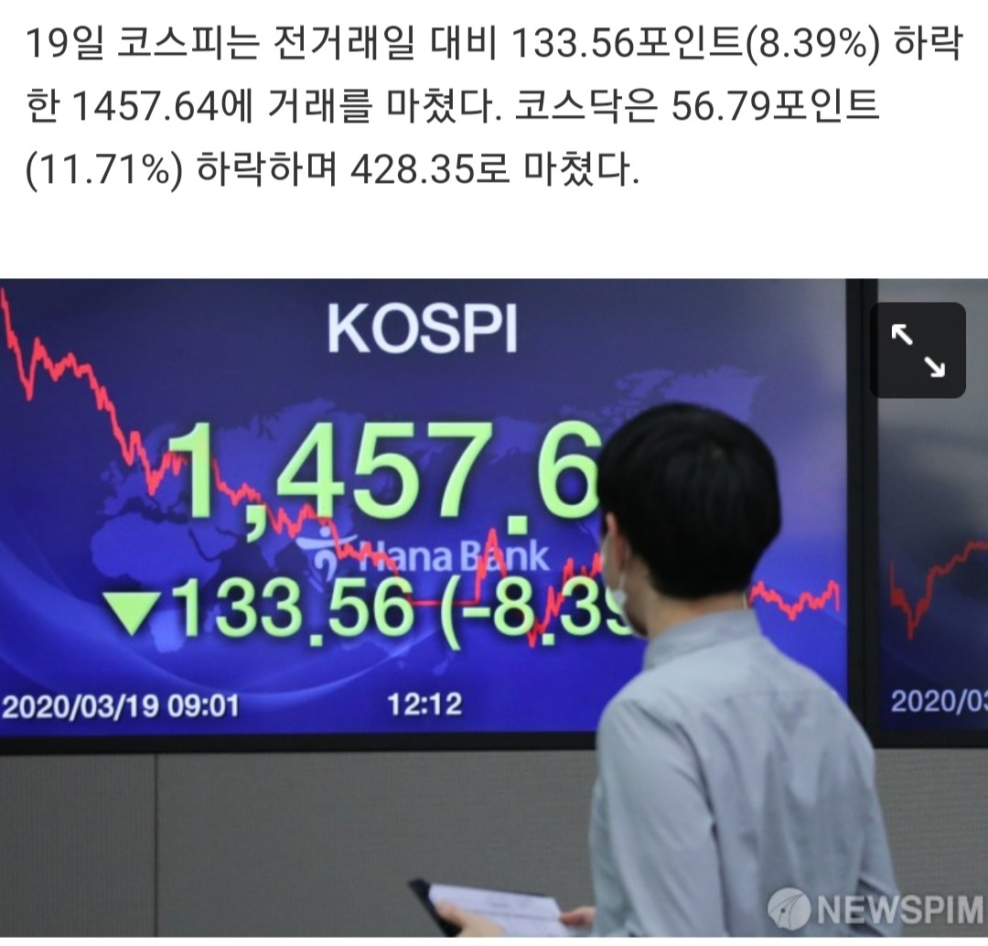 블라인드 | 주식·투자: 후.. 진짜 매수 매도 시점 알려드림