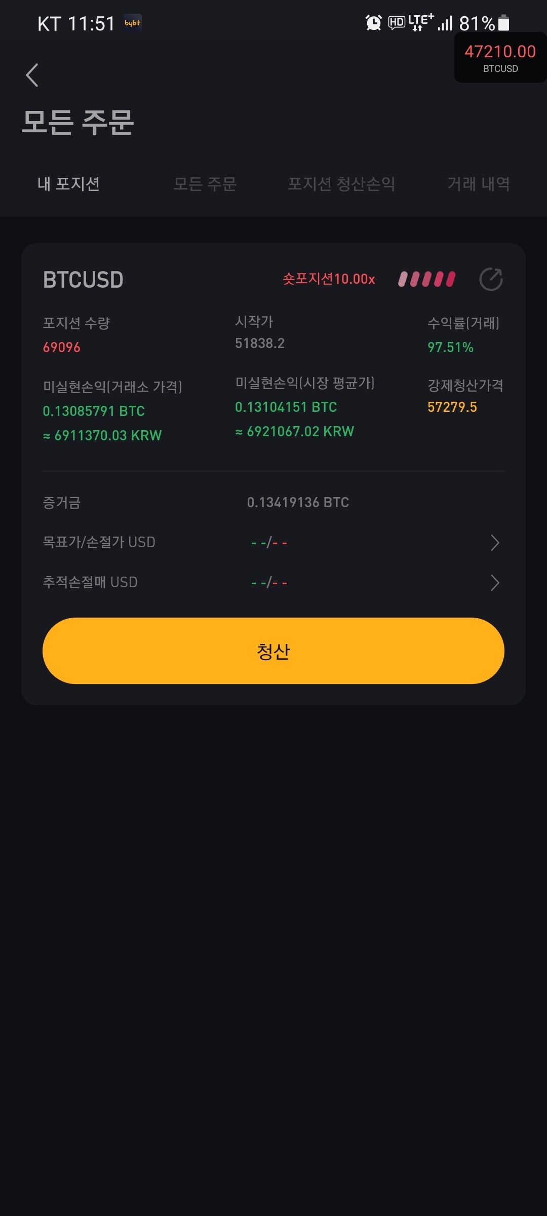 블라인드 | 암호화폐: 미리 말해둔다 폭락 대피해라.