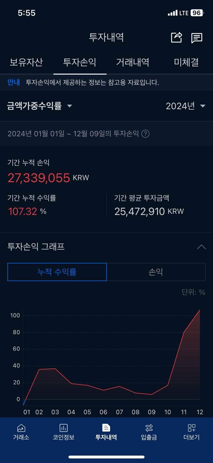 블라인드 | 암호화폐: 2년차 코린이 알려주실분