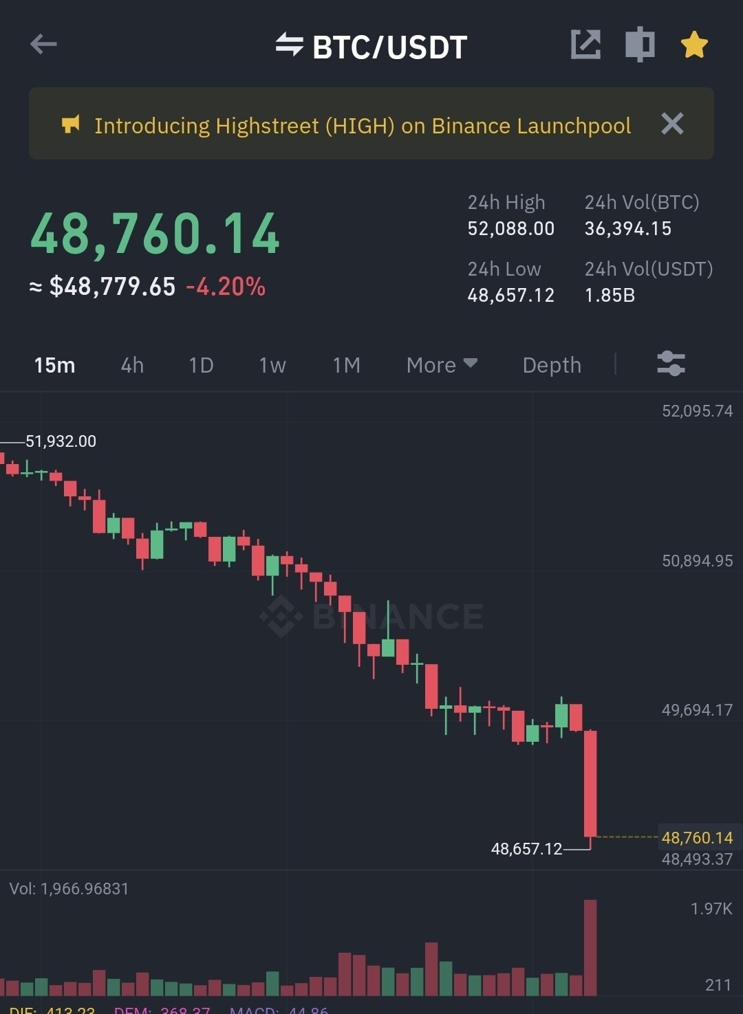 블라인드 | 암호화폐: 시즌 종료 맞나요?
