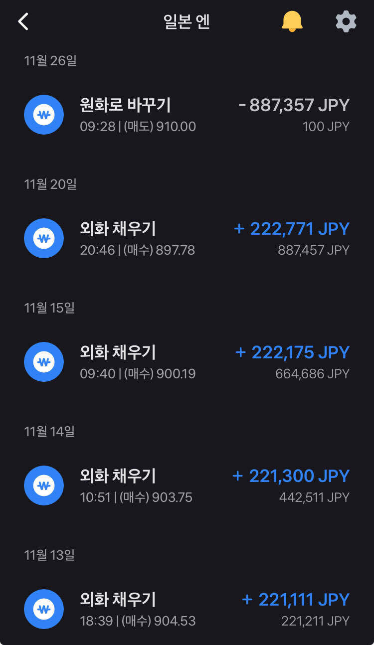 블라인드 | 주식·투자: 환테크 나름 쏠쏠한거 같아