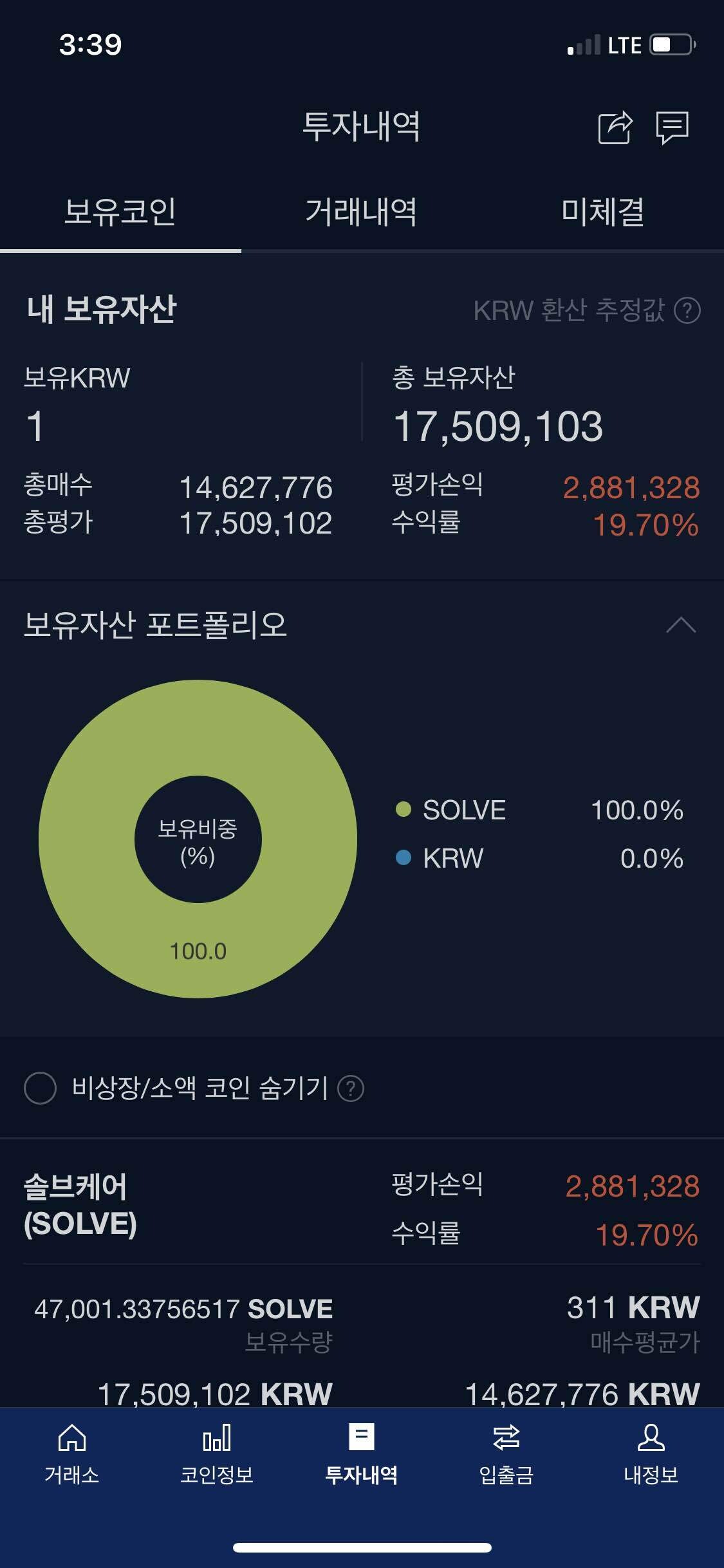 블라인드 | 암호화폐: 솔브케어 파트너십 아마존 같은데