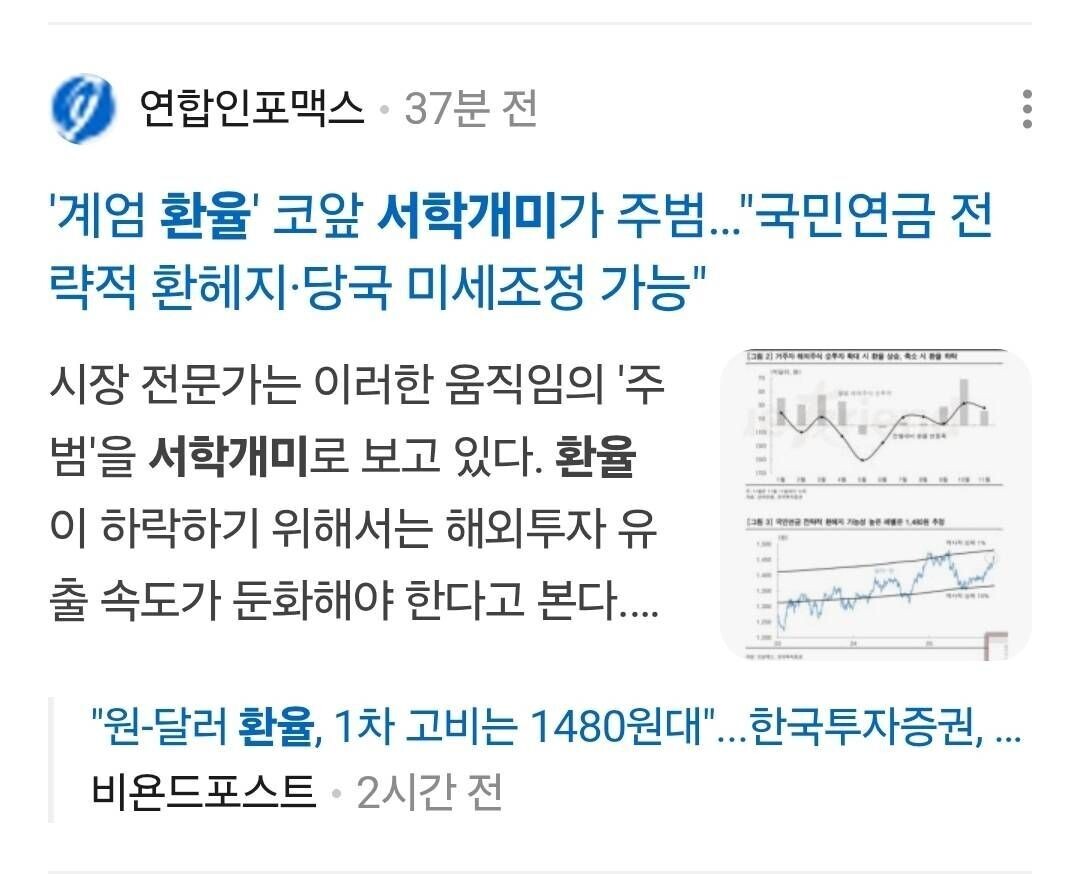 블라인드 | 주식·투자: 달러 보유세 만지작 ..