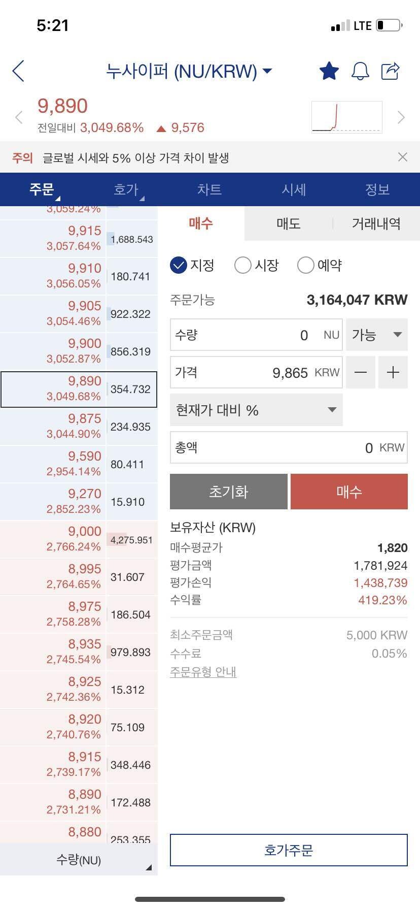 블라인드 | 암호화폐: 누사서 코스모스 손해 복구…!