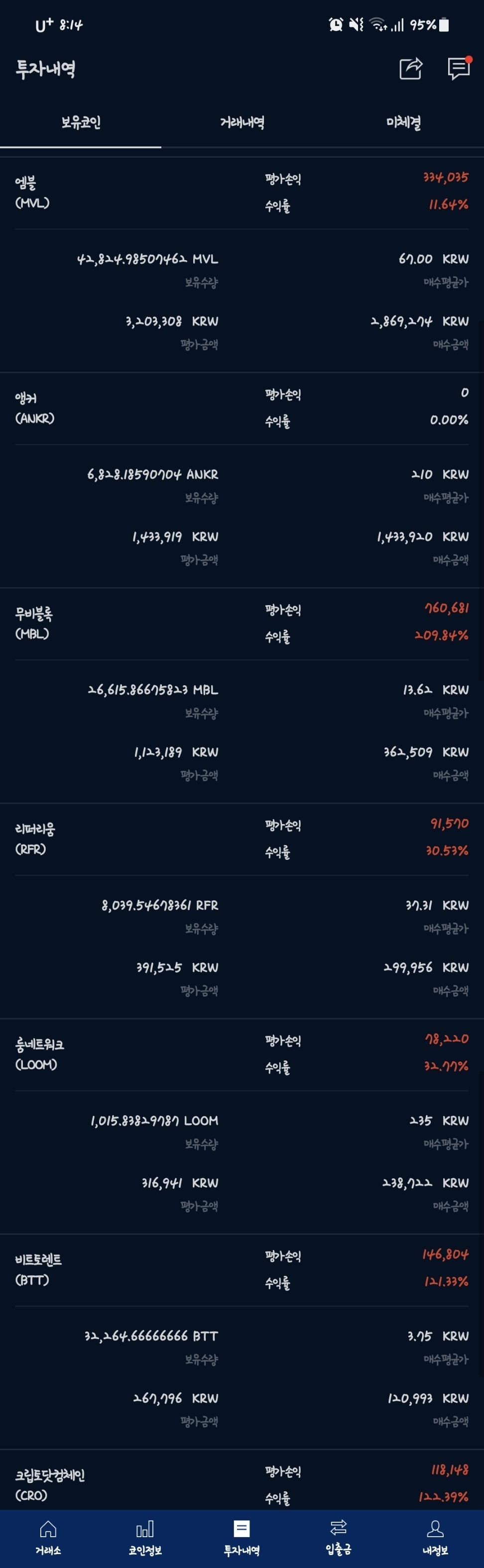 블라인드 | 암호화폐: 코린 조언 좀!