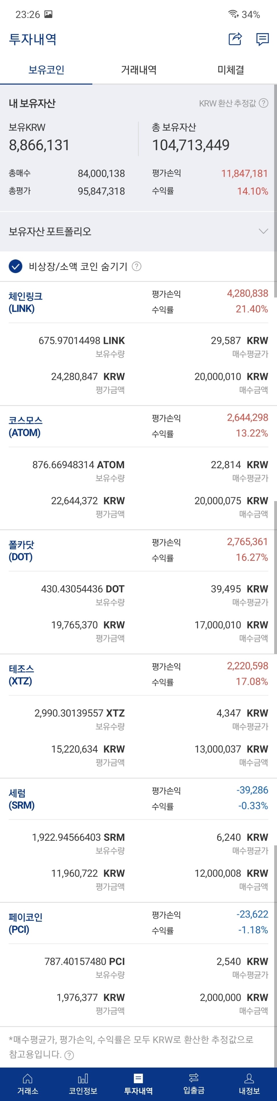 블라인드 | 암호화폐: 이제 메이저 버리고 잡코로 간다