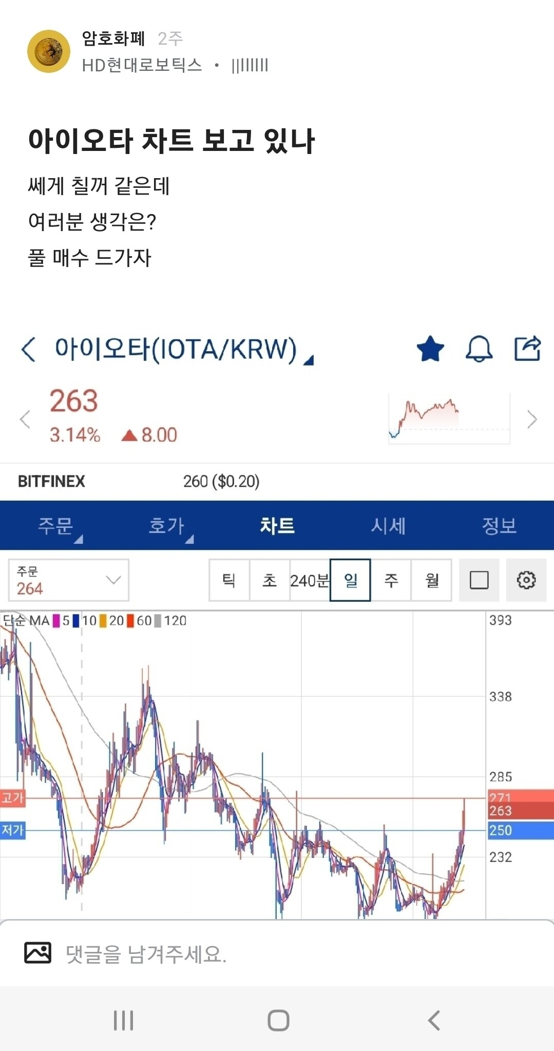 블라인드 | 암호화폐: 아이오타 차트 2주전에 올렸는데