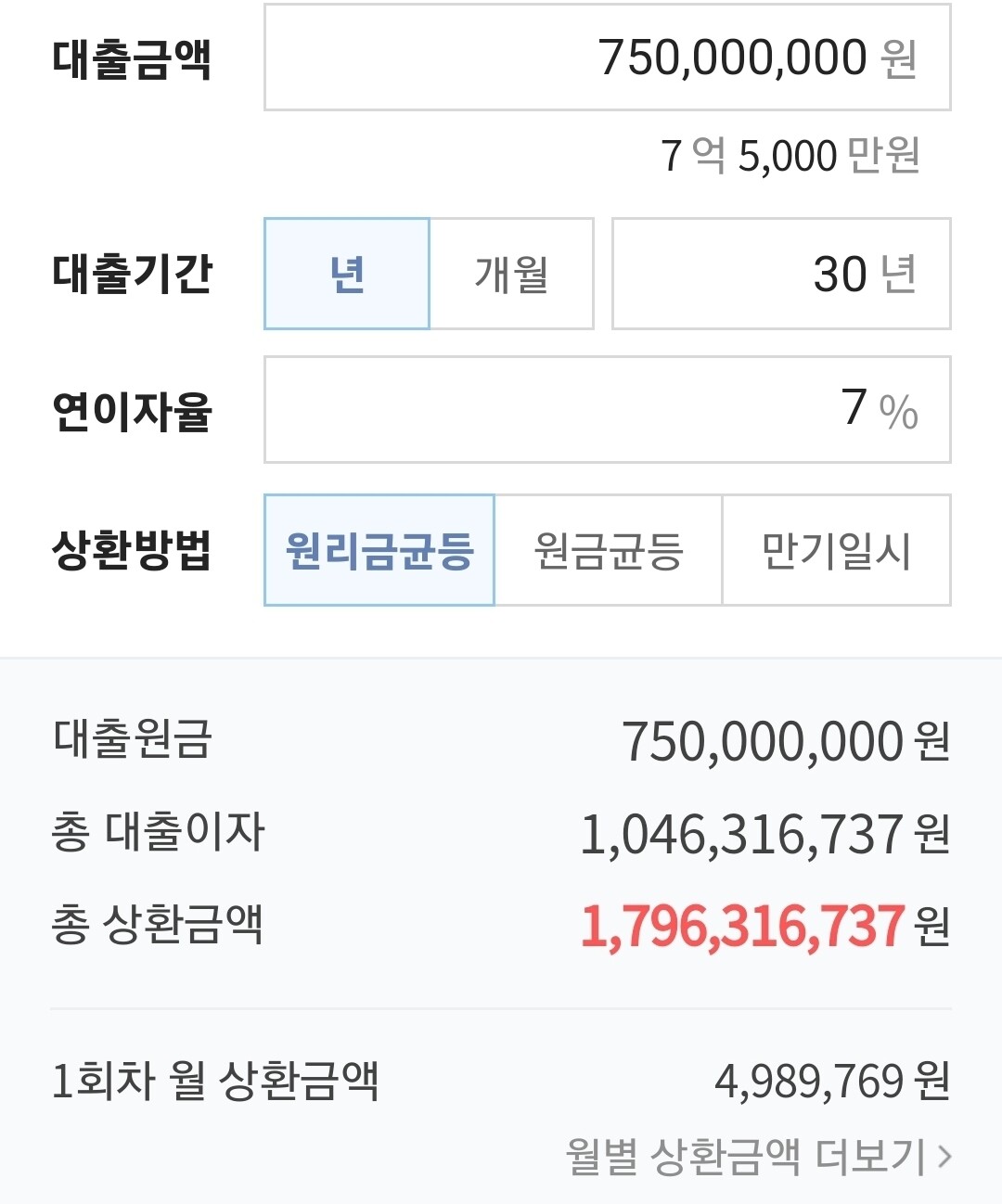 블라인드 | 부동산: 15억 아파트를 7.5억 대출받아 매수해보자