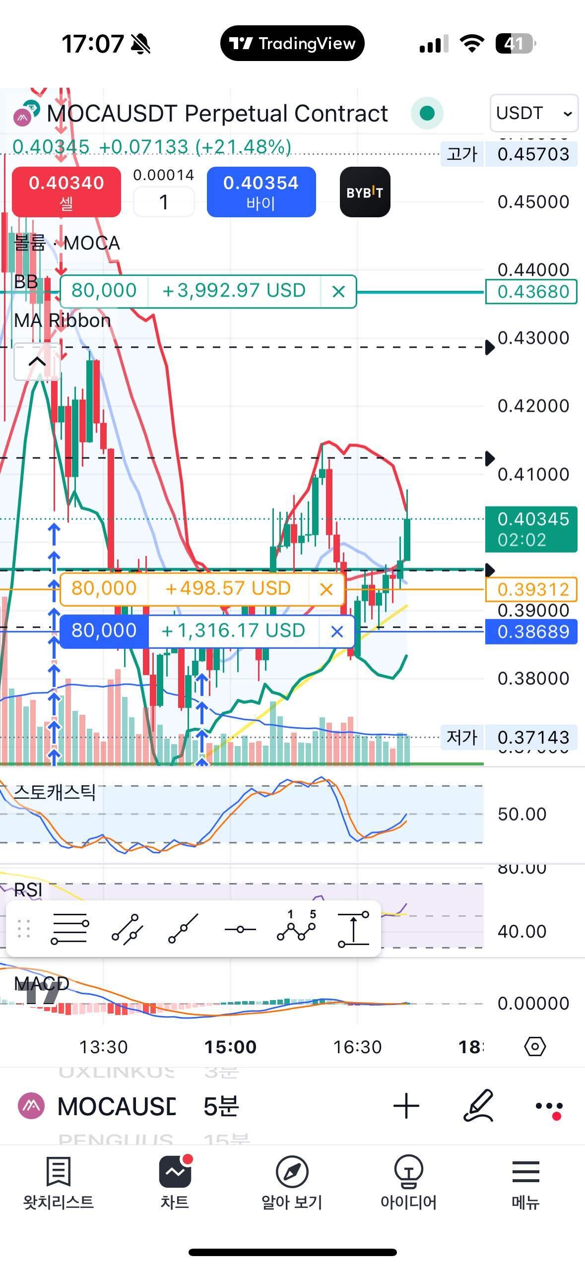 블라인드 | 암호화폐: 모카 외 않사?