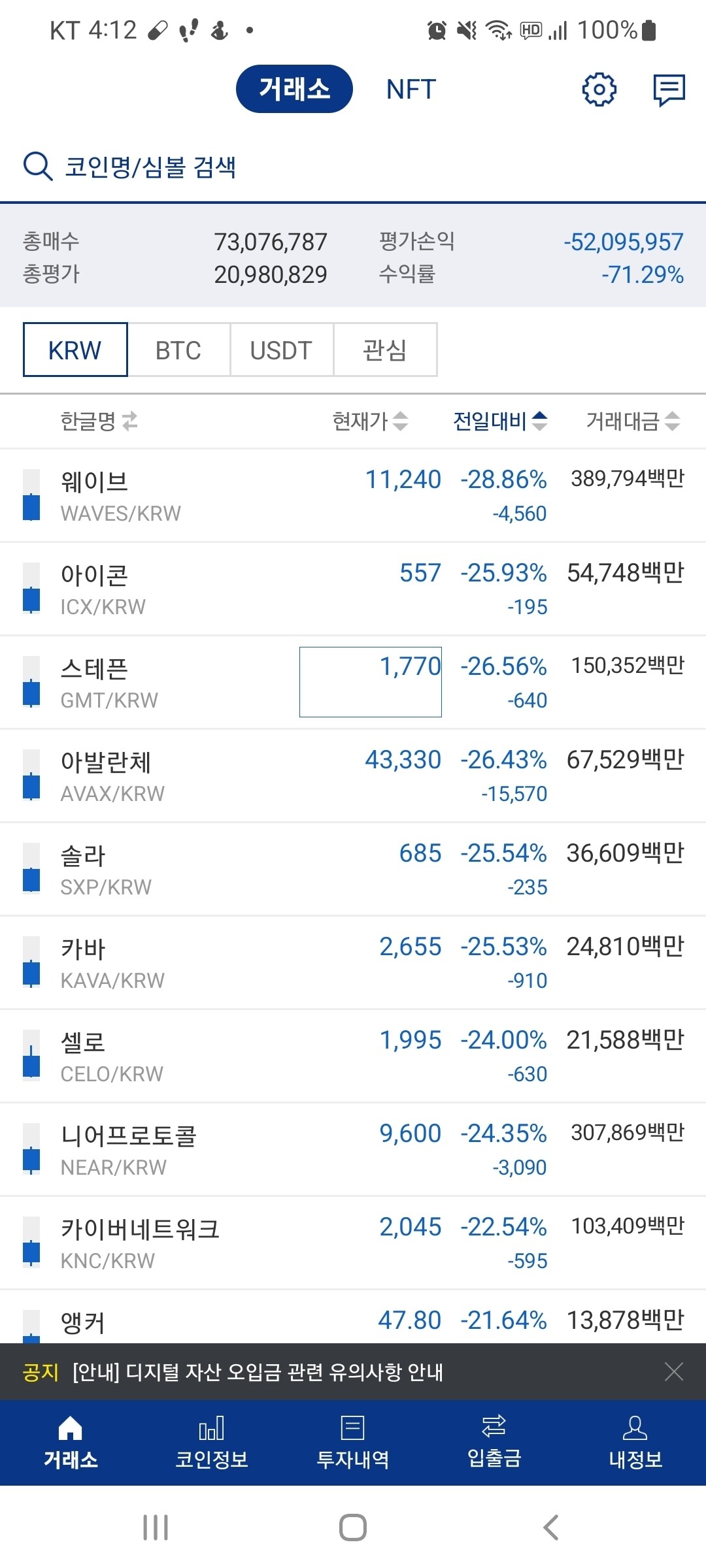 블라인드 | 암호화폐: 멀어디서어케해야하는거냐