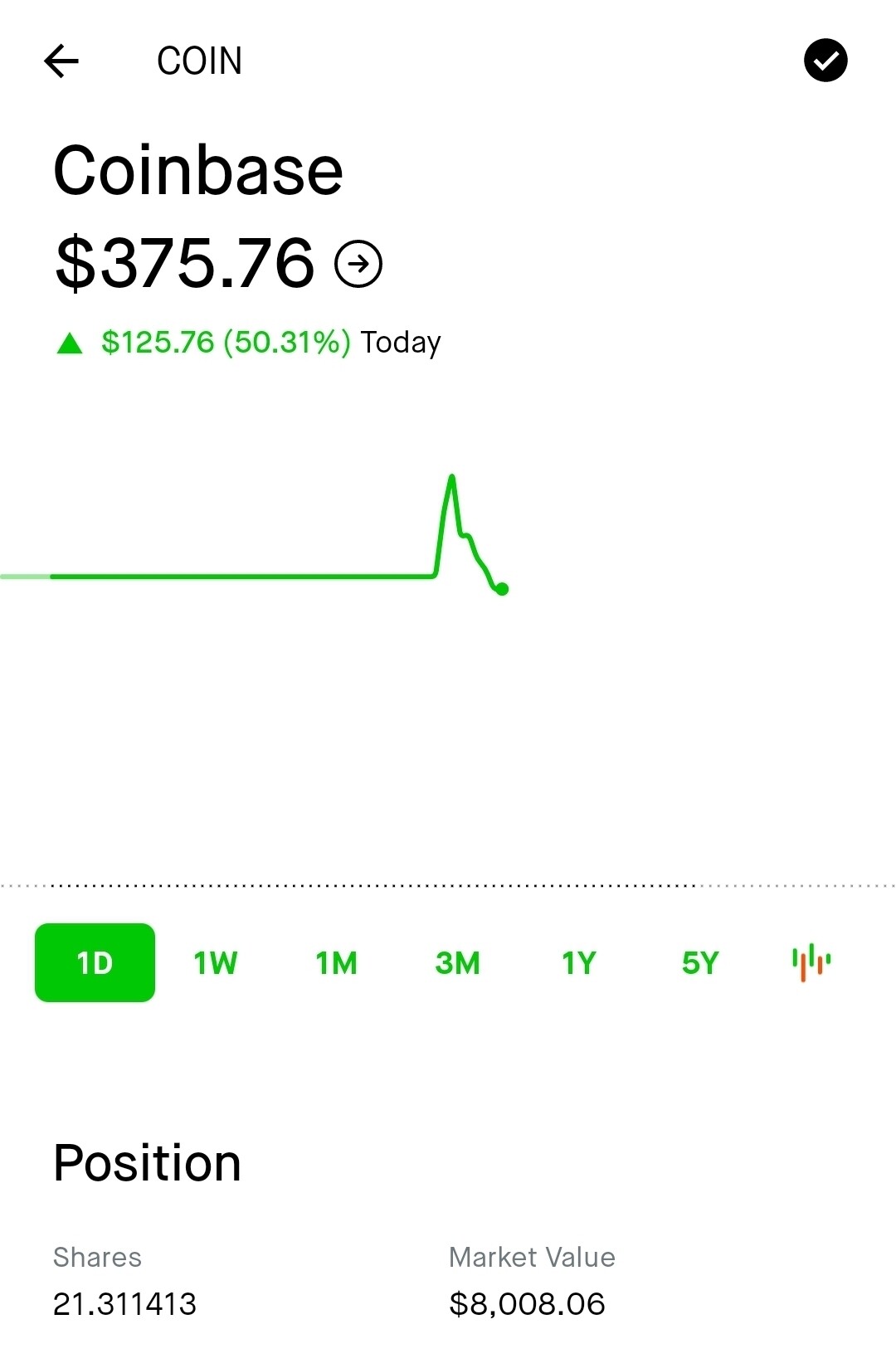 Did you buy Coinbase stock ?