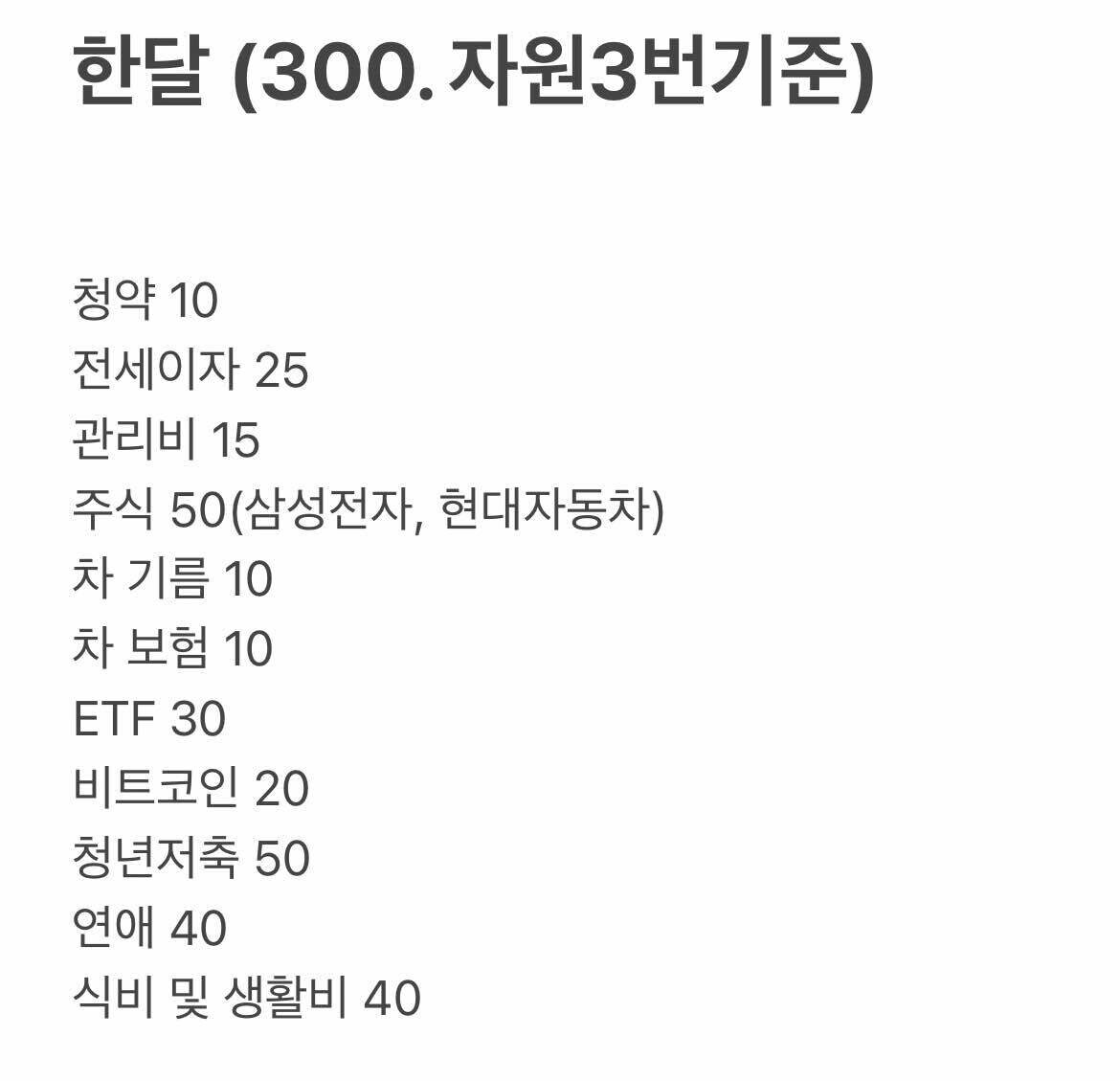 블라인드 | 블라블라: 나 월급 이렇게 쓰는데 수정할 곳 있어??(사진첨부)