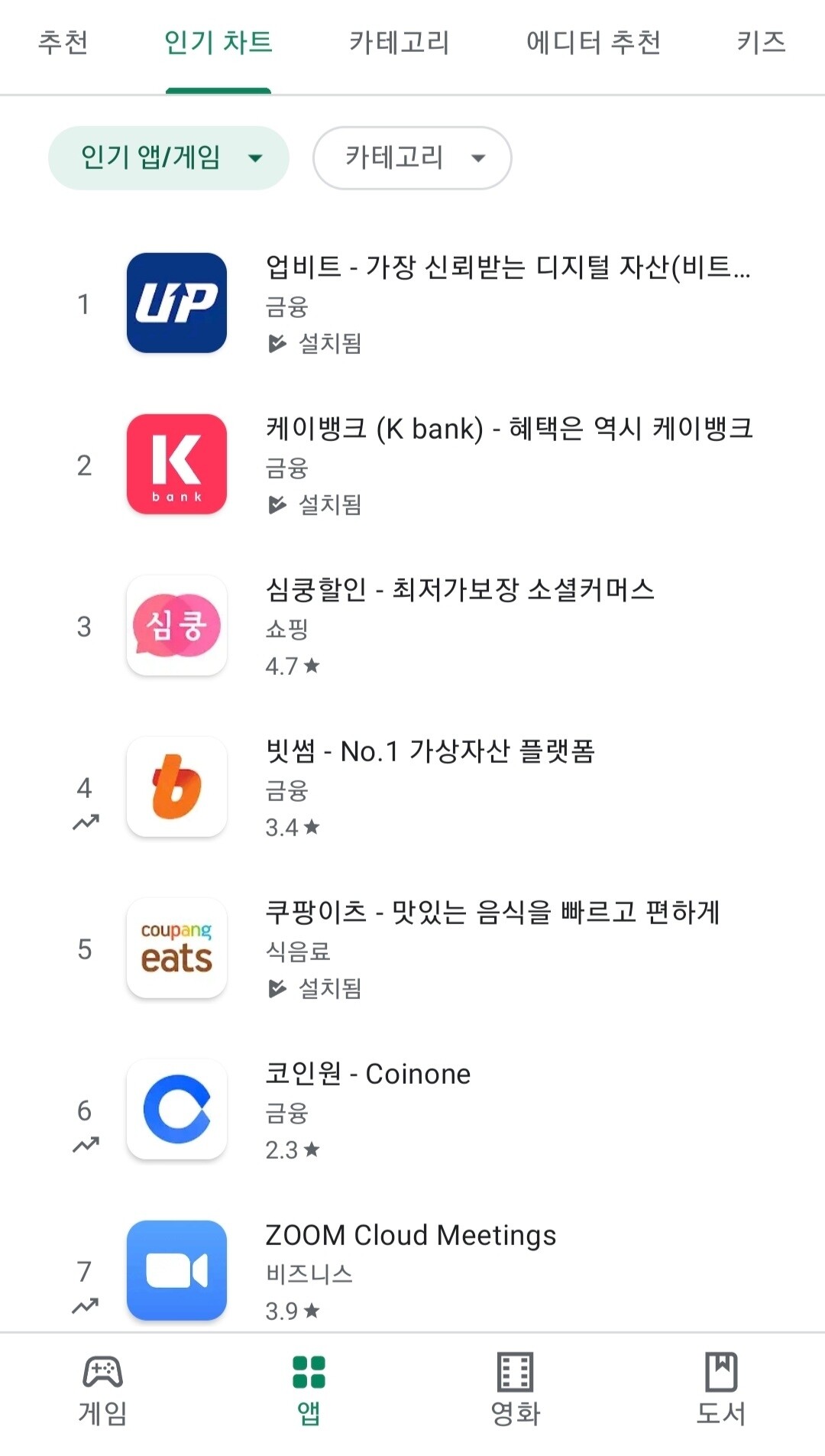 블라인드 | 암호화폐: 안드로이드 앱스토어 순위