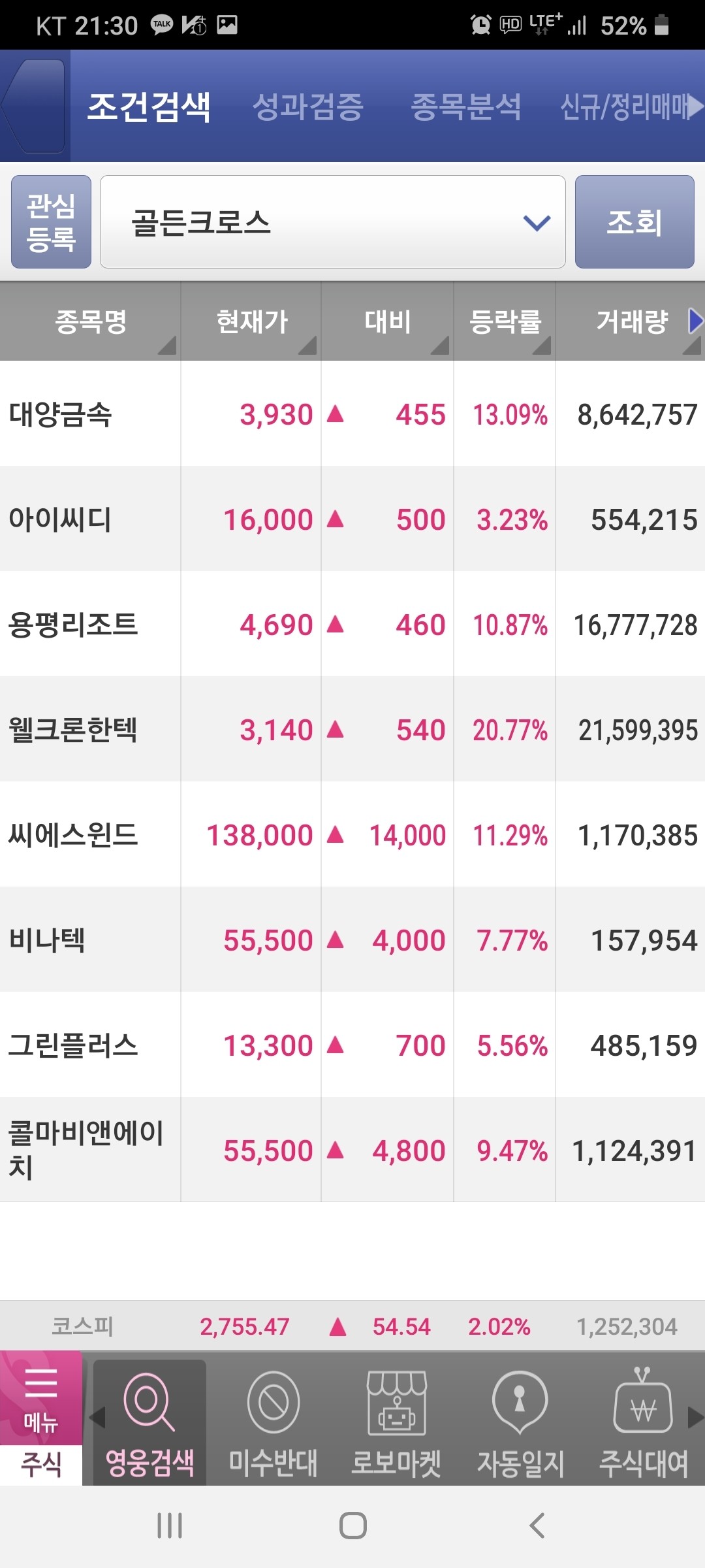 블라인드 | 주식·투자: 안녕 챠트쟁이야 part.3