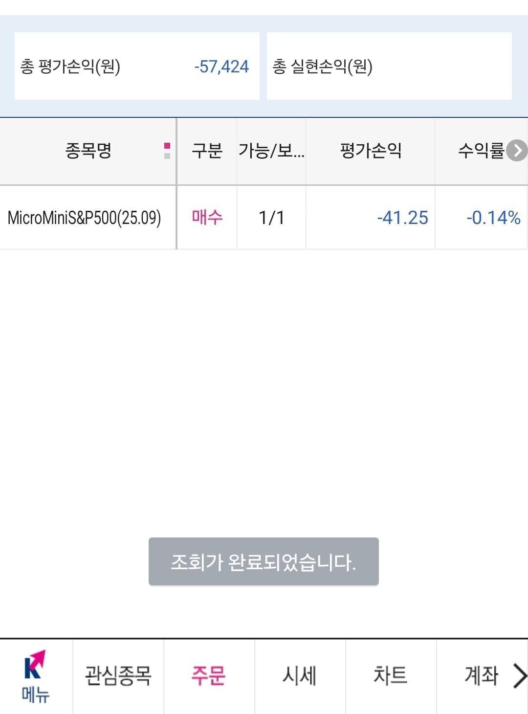 블라인드 | 주식·투자: 깨달았다... 2천만원 금리 2% 아래로 빌려서 주식하는 법
