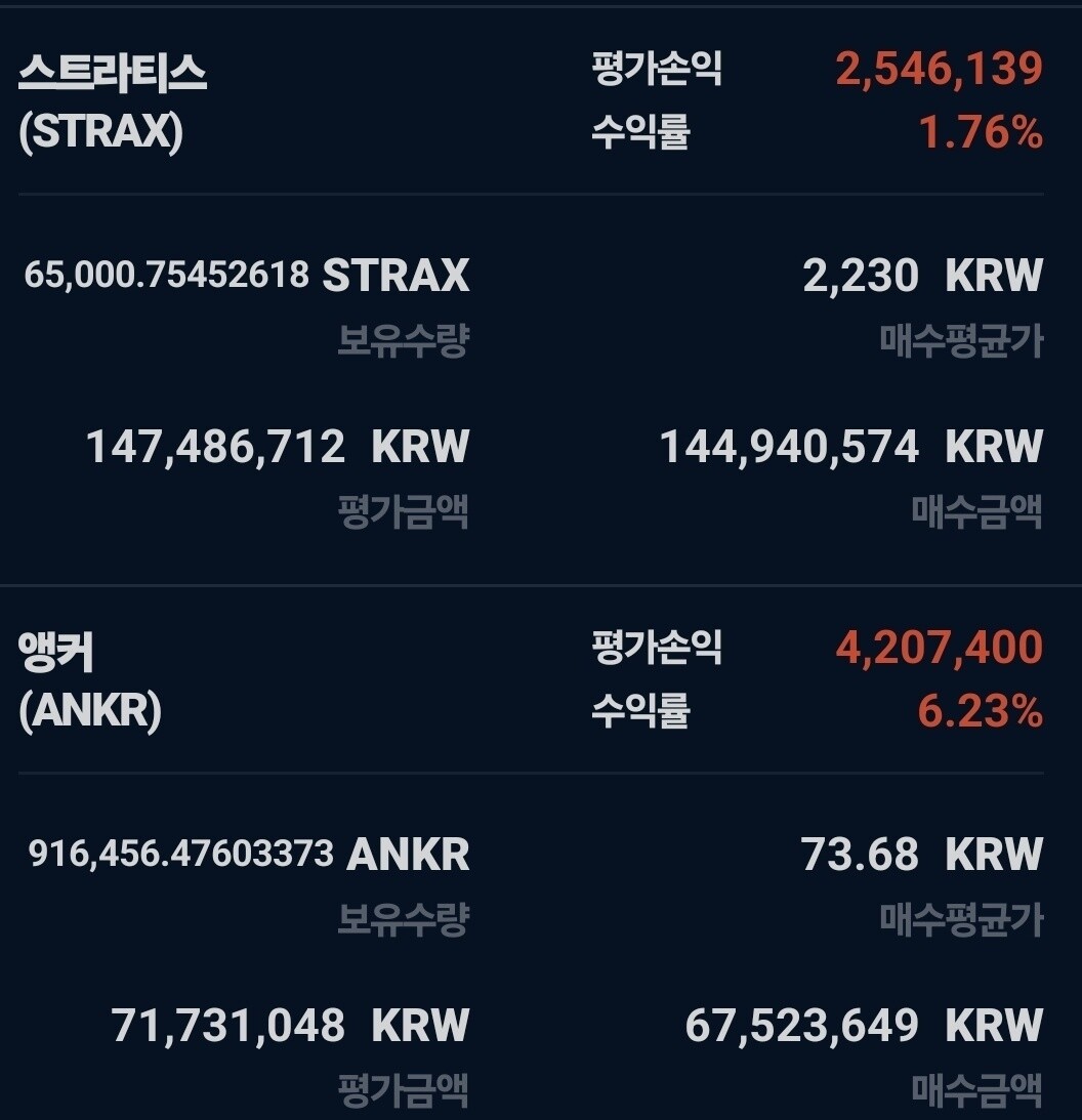 블라인드 | 암호화폐: 코인은 게임이다