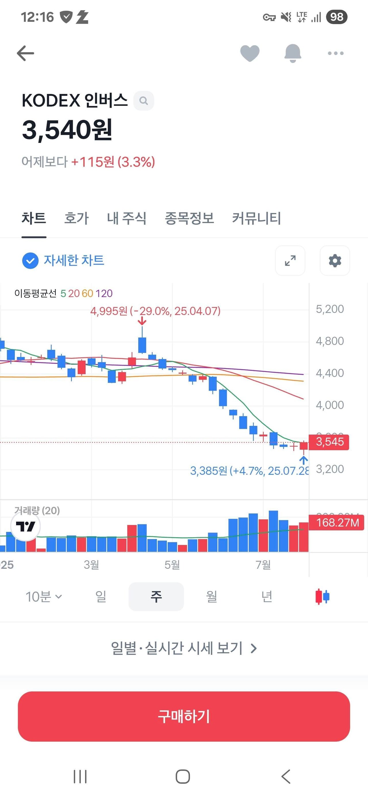 코스피 뜻