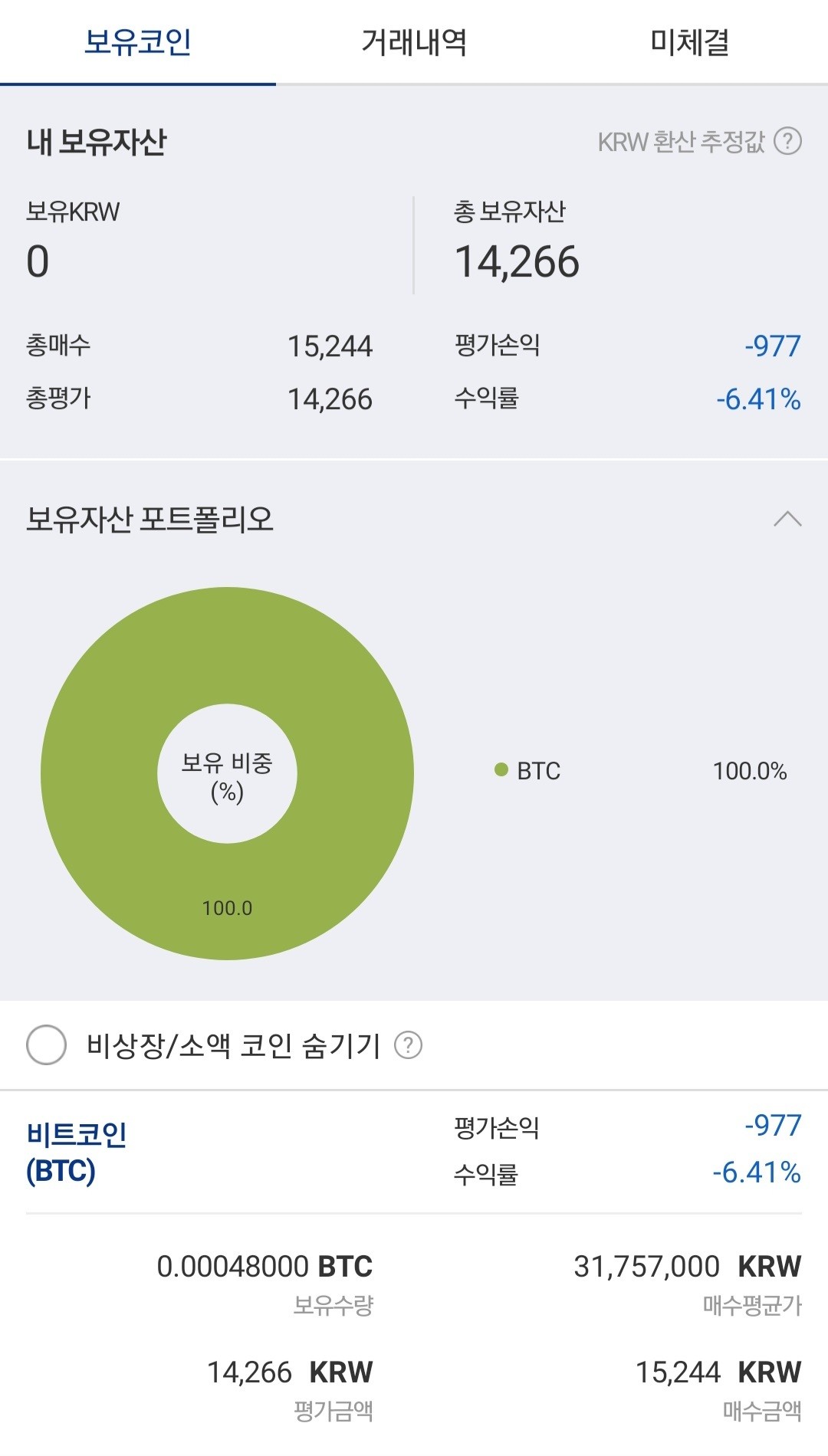 블라인드 | 주식·투자: 비트코인 물린거 존버하니 구조대가 오네요 비트코인이 짱입니다