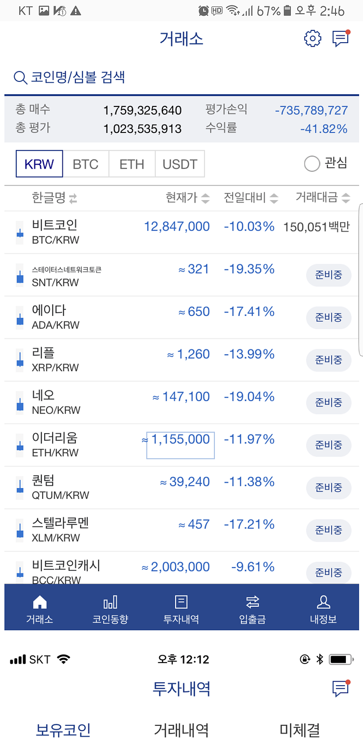 블라인드 | 암호화폐: 본것중에 젤큰 손실