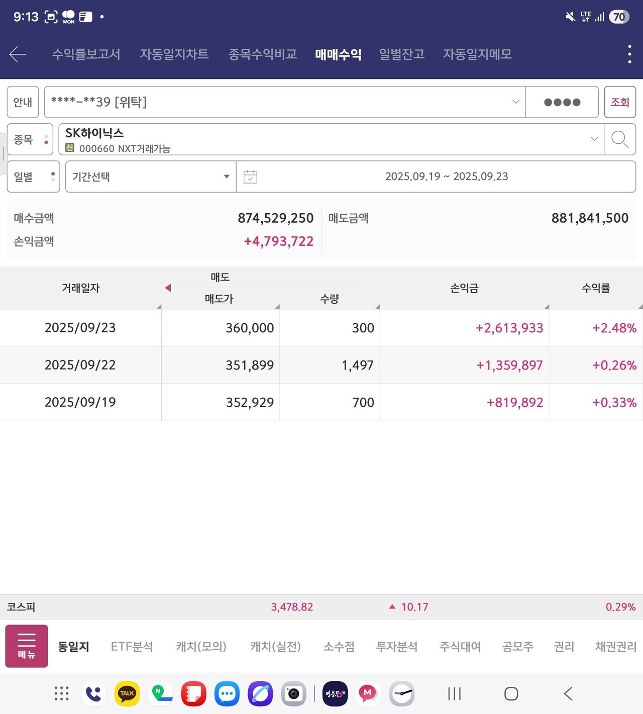 블라인드 | 주식·투자: 하이닉스 단타 후기..