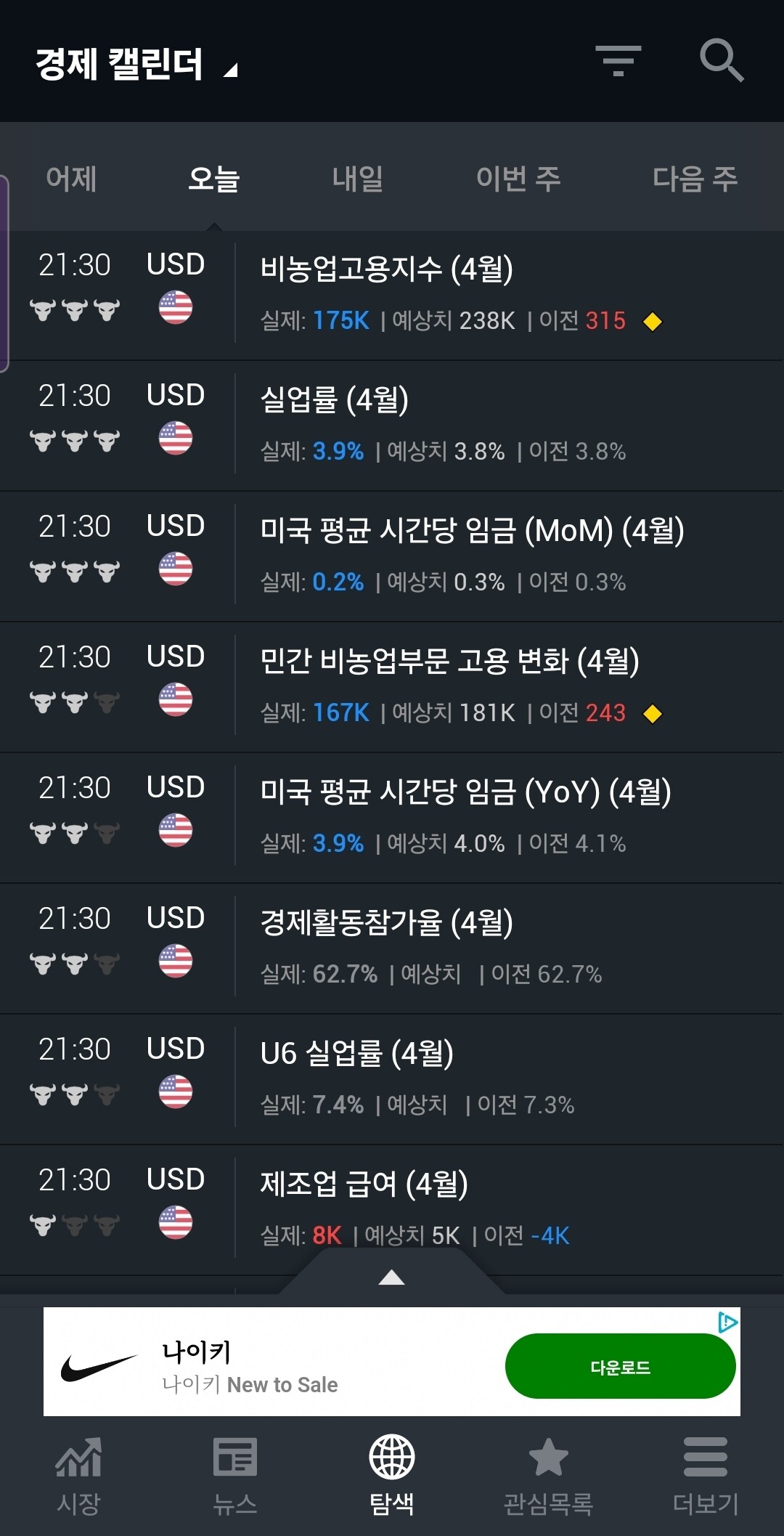 블라인드 | 암호화폐: 이거 때문인 듯