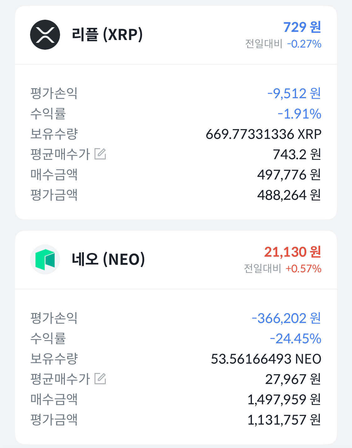 블라인드 | 암호화폐: 네오, 리플 가망있나요?