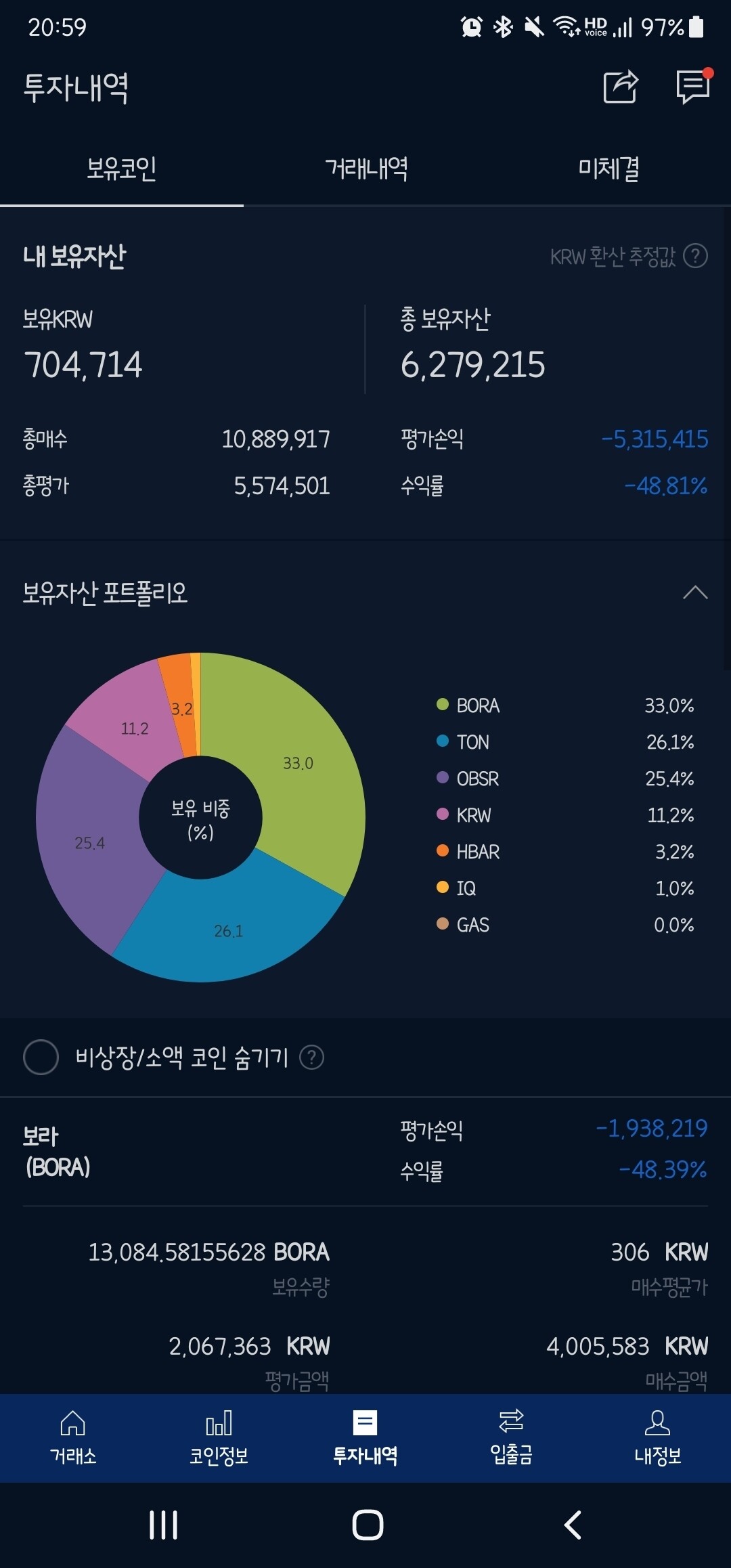 블라인드 | 암호화폐: 누가 손실 인증좀