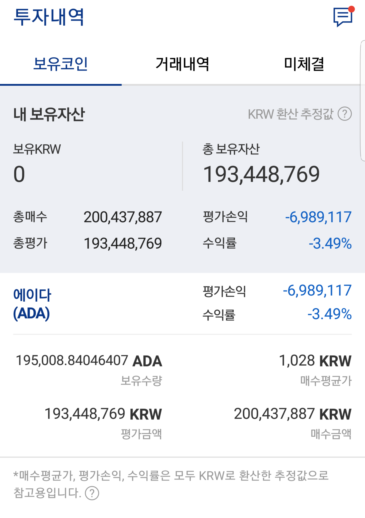 블라인드 | 암호화폐: 에이다 단톡방 초대부탁해요.