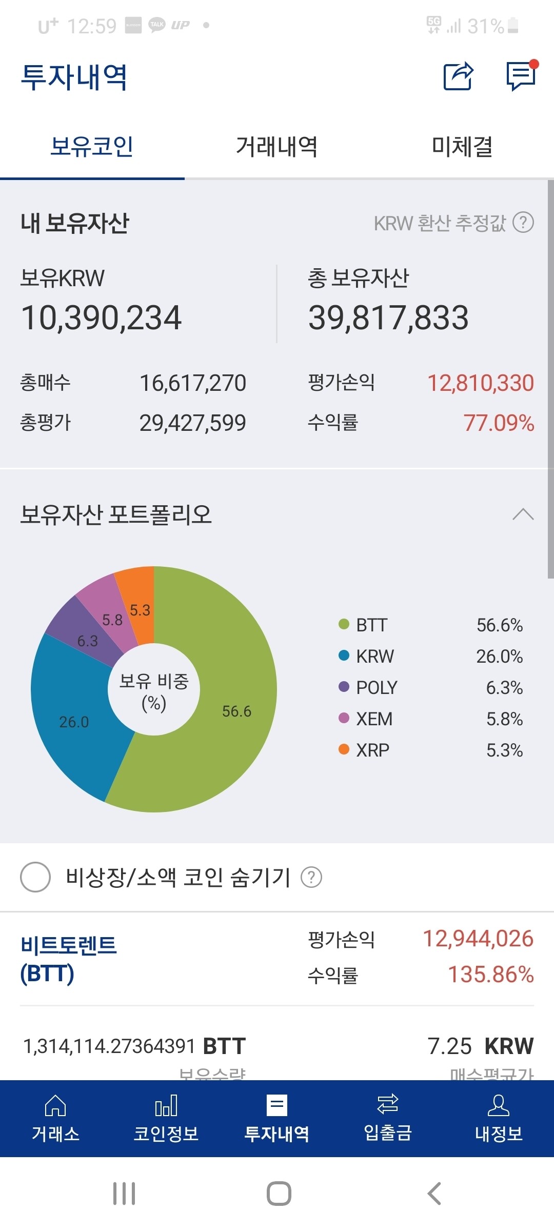 블라인드 | 암호화폐: 비트토렌트는 끝나나봐요...