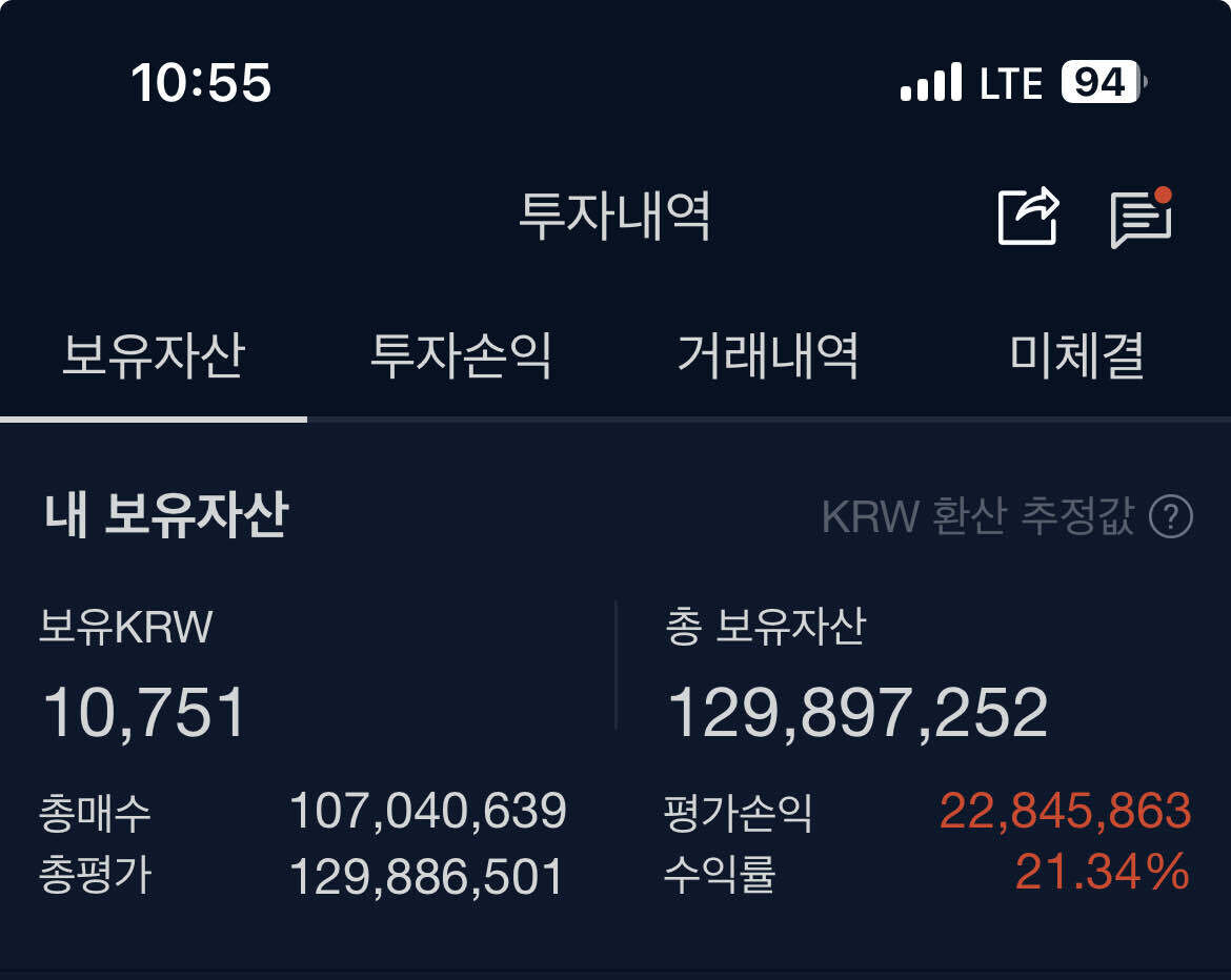 블라인드 | 암호화폐: 2년 2개월만에 원금(1억3천)복구한 코린이 썰