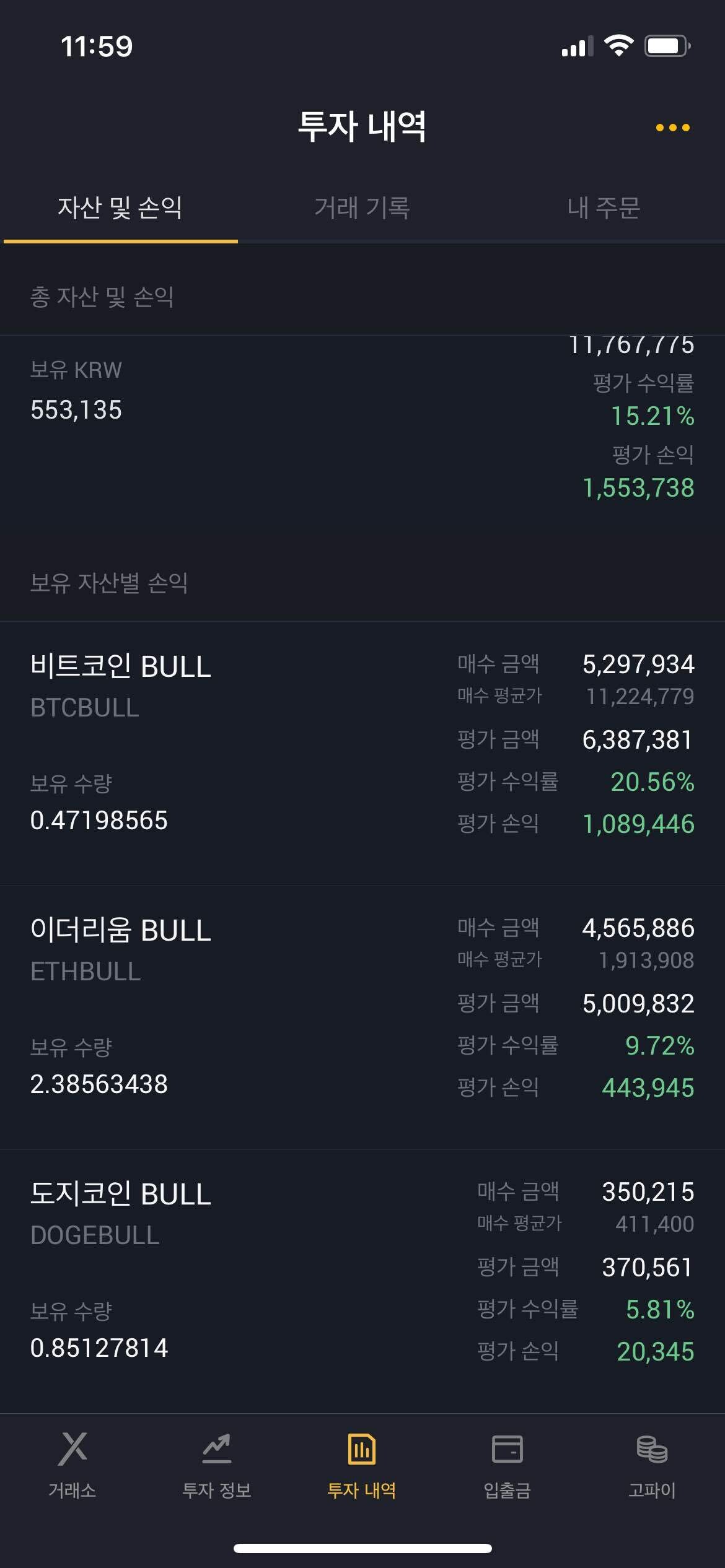 블라인드 | 암호화폐: 결론은 비트코인이었나