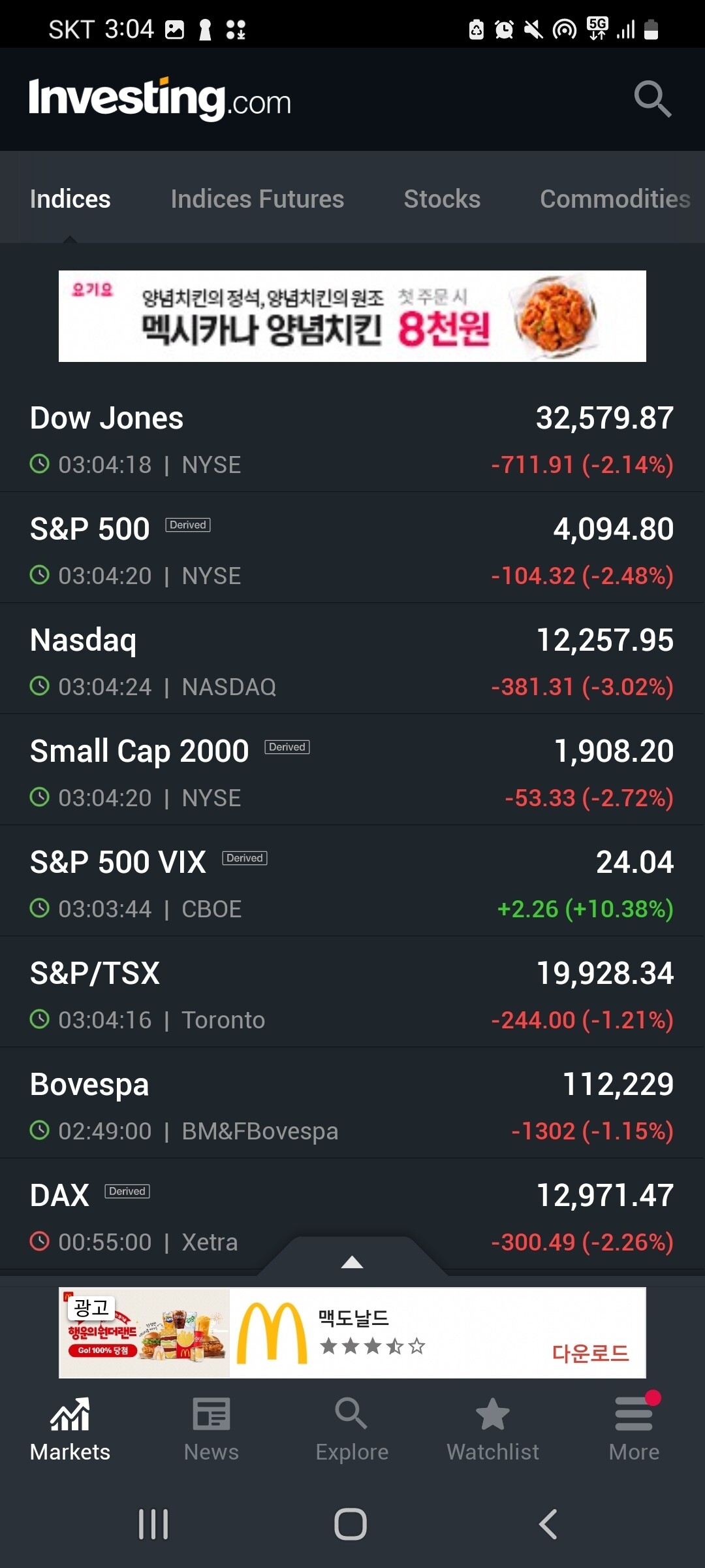 블라인드 | 암호화폐: 코인 + 부동산 + 주식 모두 폭망!!