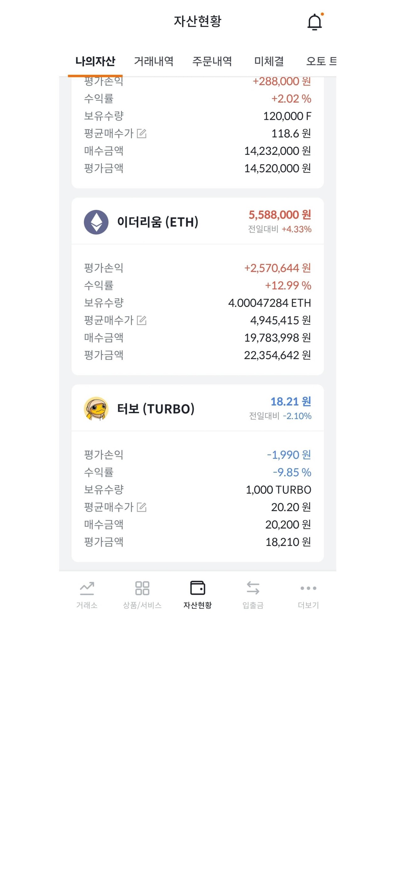 블라인드 | 암호화폐: 하...밈코인 터보 객북이시끼... 😭