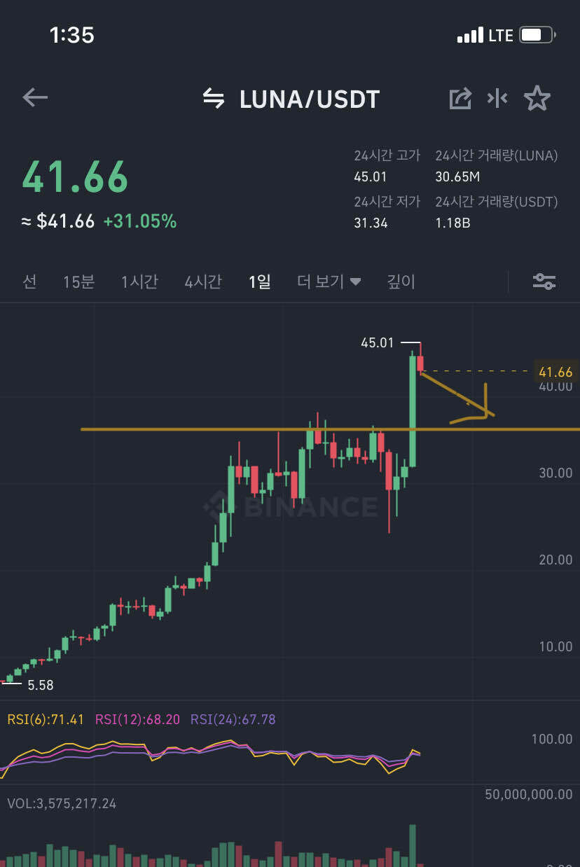 블라인드 | 암호화폐: 코린이팁 11
