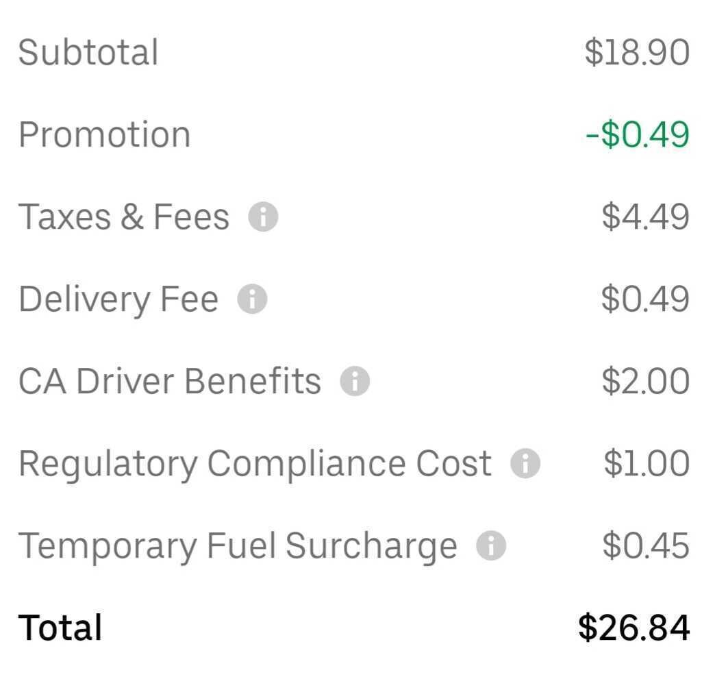 Food delivery fees Blind