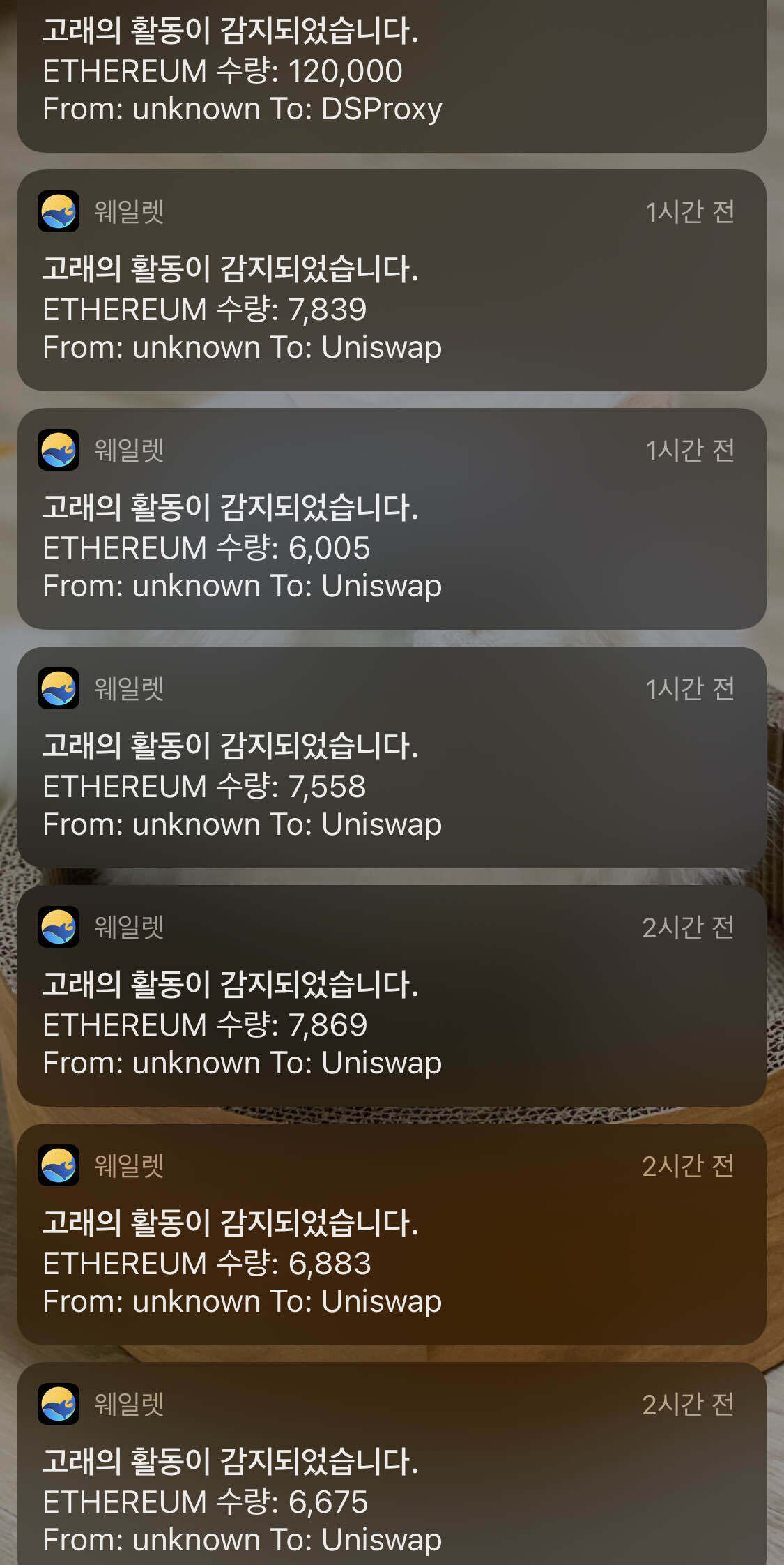 블라인드 | 암호화폐: 이더리움…