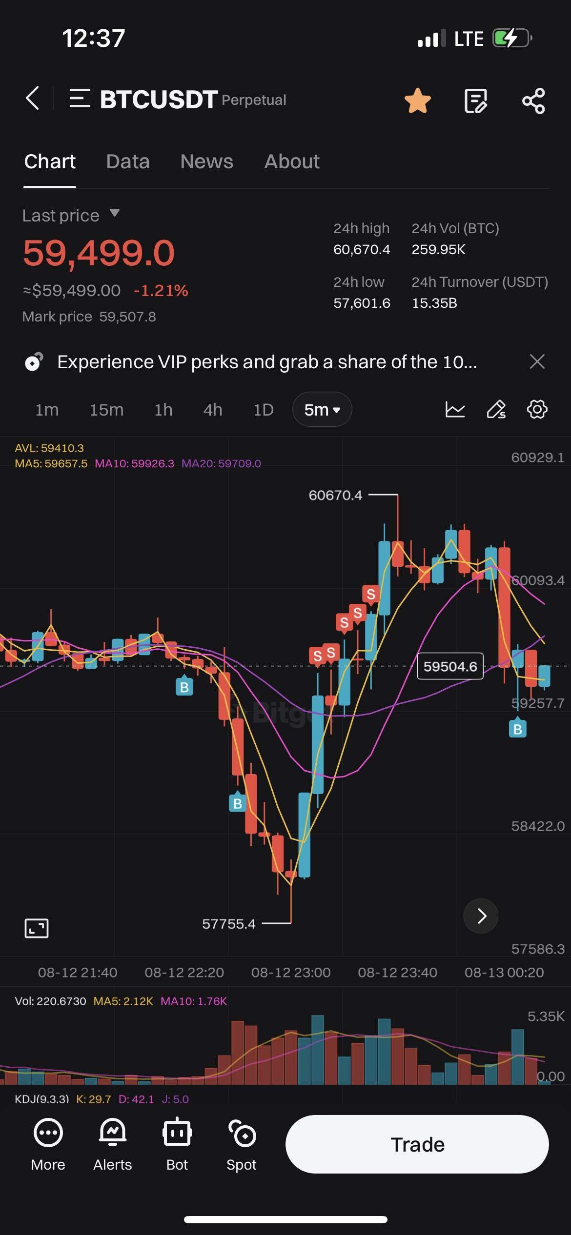 블라인드 | 암호화폐: 이야 이게 말로만 듣던