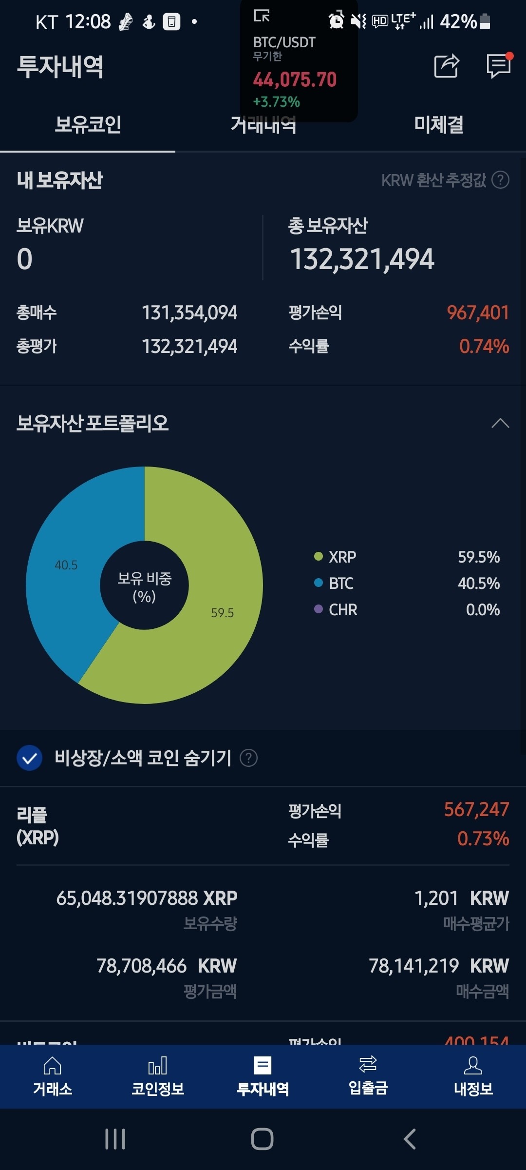 블라인드 | 암호화폐: 올인