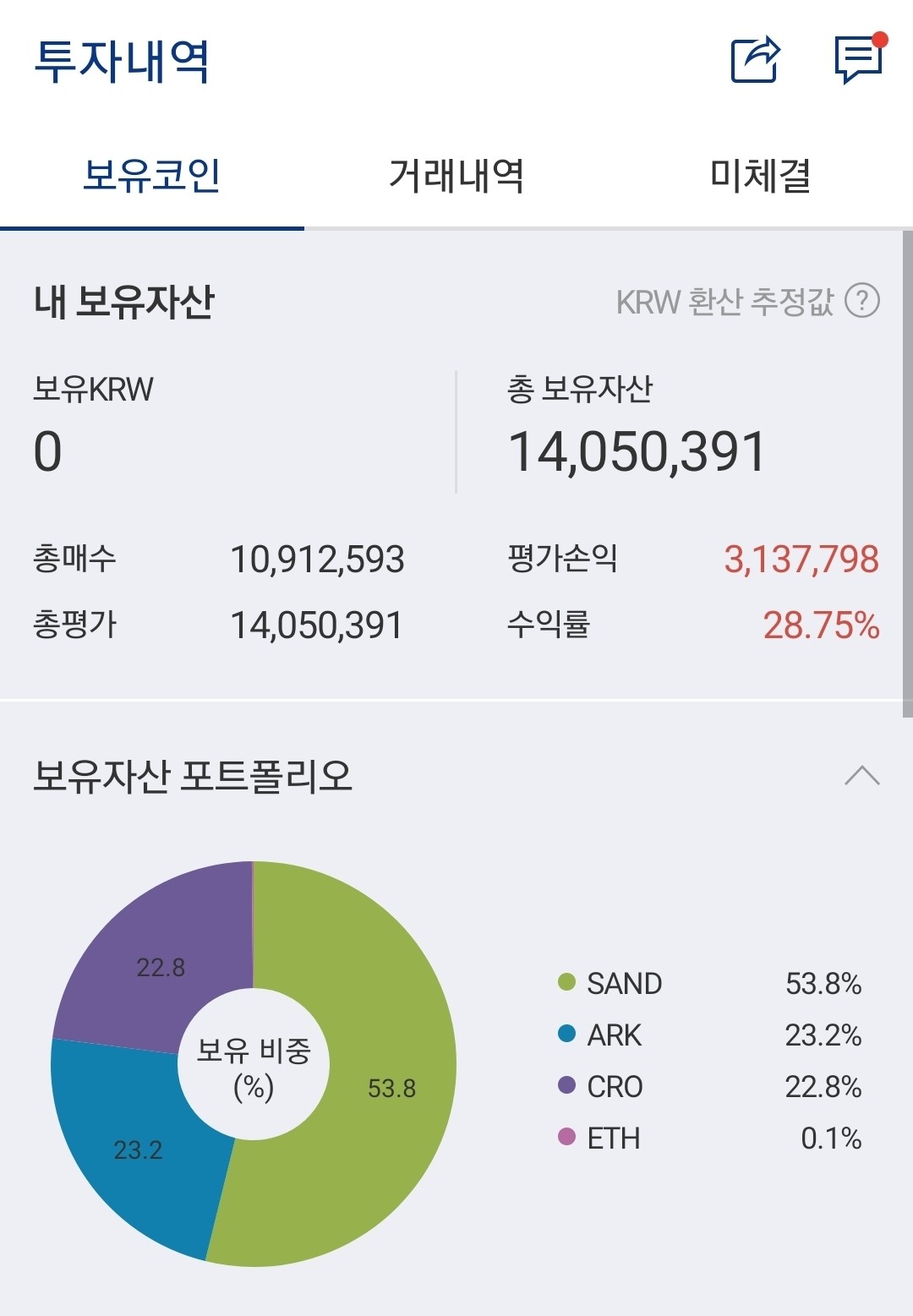 블라인드 | 암호화폐: 이번주 안에 잔고 2천만원 vs 천만원