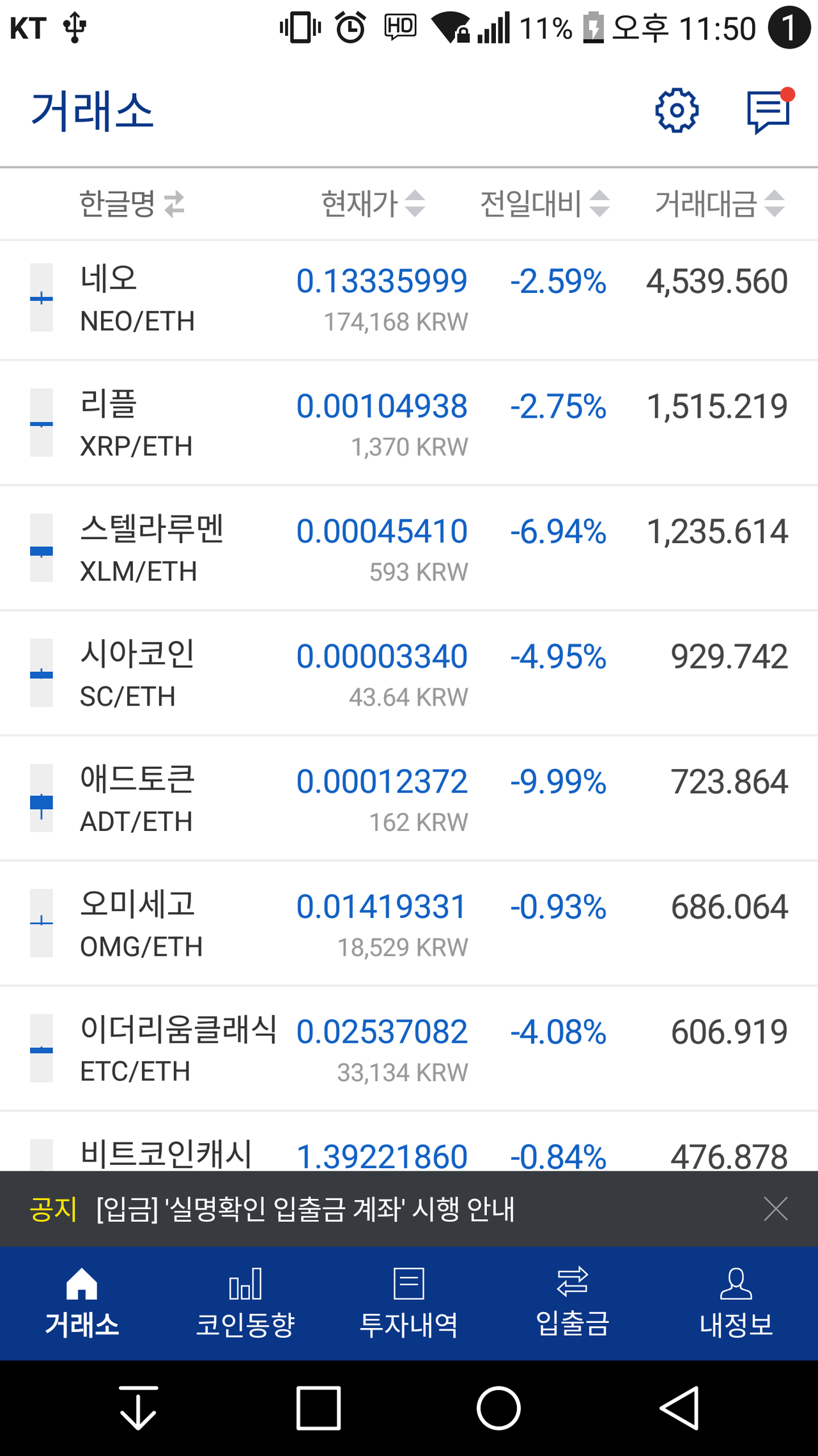 블라인드 | 암호화폐: 시아코인에 관한 단편적인 관측