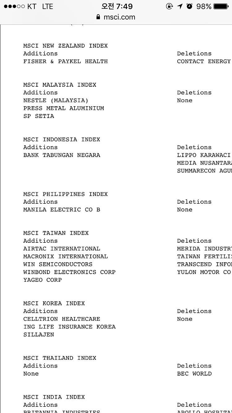 블라인드 | 주식·투자: 신라젠 MSCI 지수편입